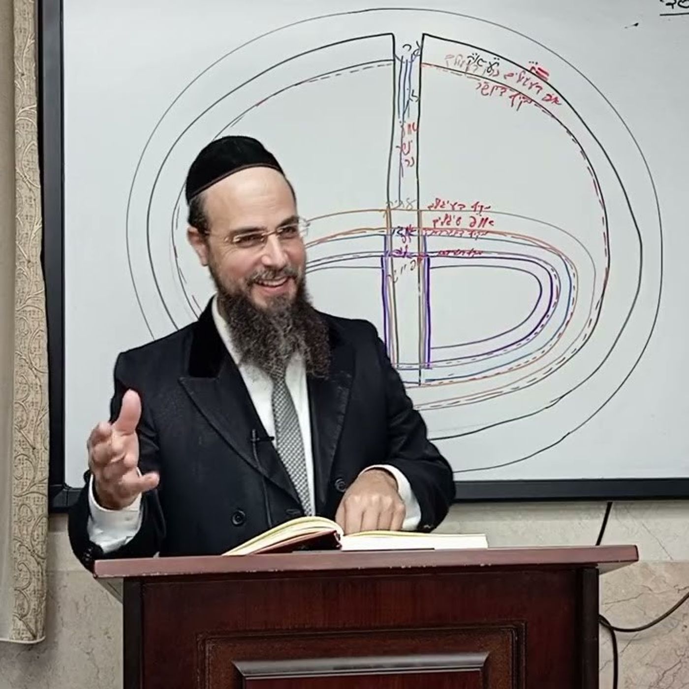 מו"ר הגאון הרב שקד בוהדנה שליט"א - ספר שער הגלגולים שיעור כג': הקדמה ב'בני אהרן אותיות ג'-ד' episode artwork