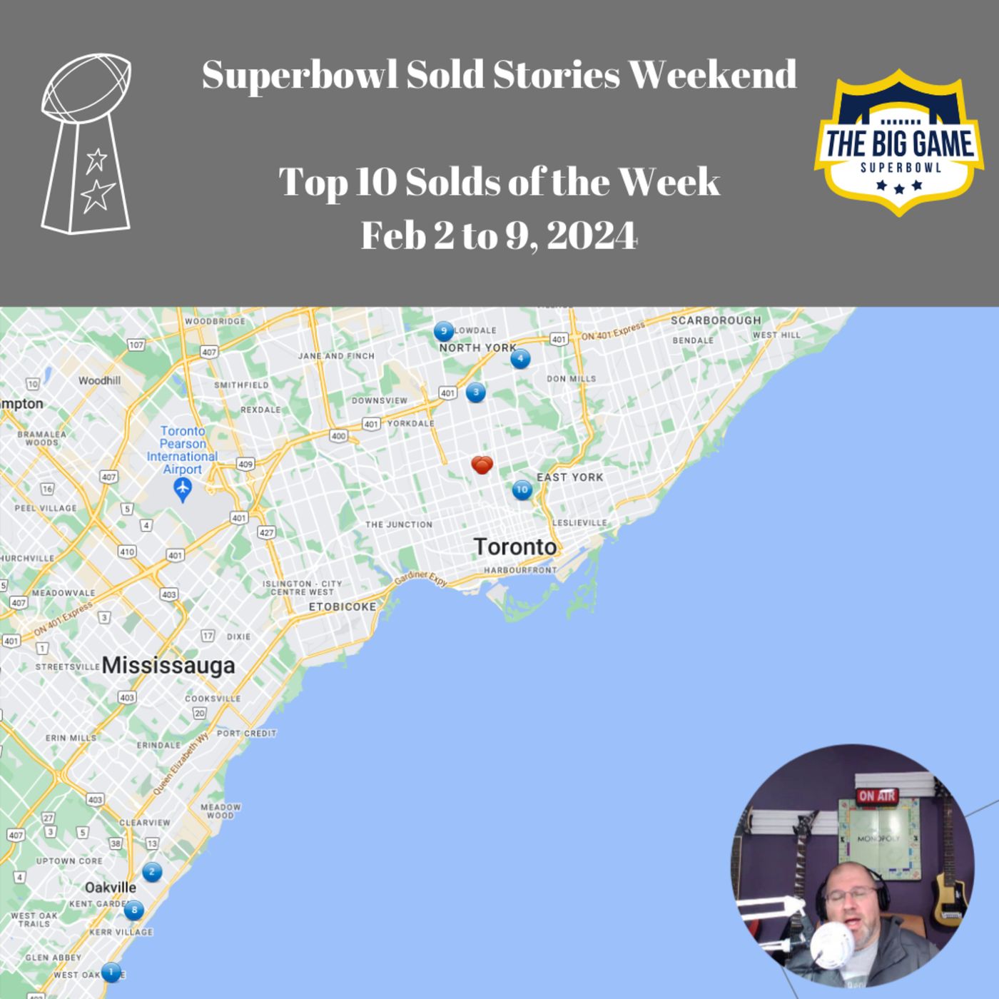 Superbowl Weekend Sold Stories of Toronto GTA Real Estate (Part 1 of 2) episode artwork