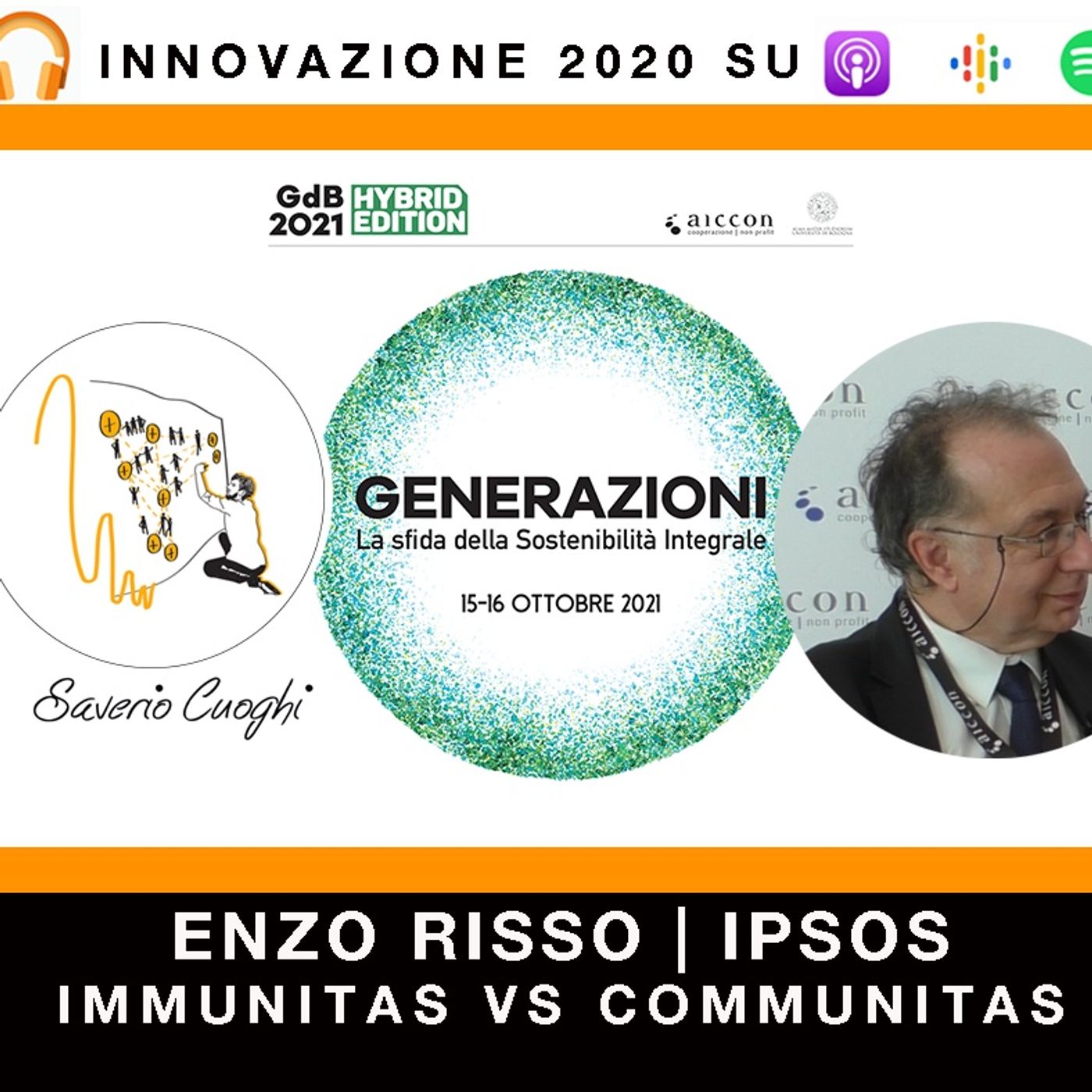 Innovazione 2020