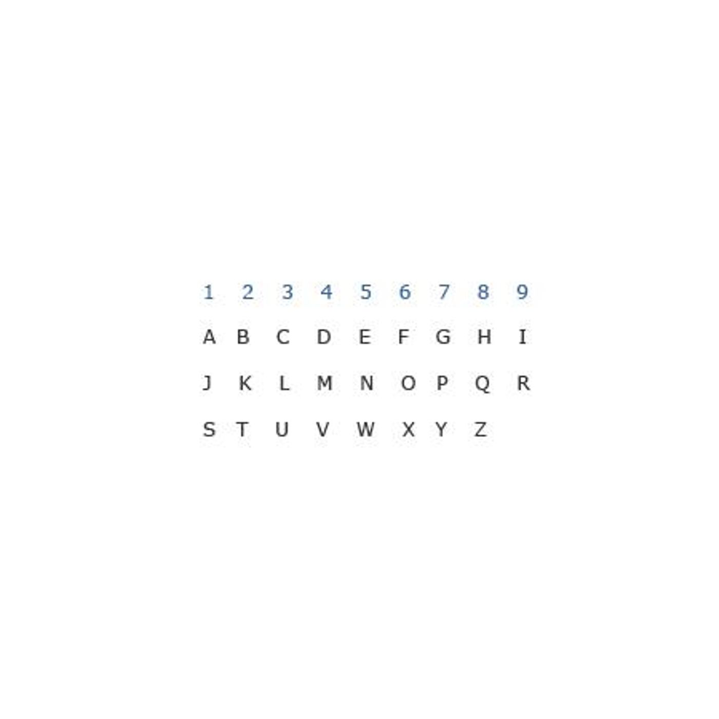 Cafe Esoterica Radio hosts Shawn & Joanne, What's Your Number Baby? Numerology! episode artwork