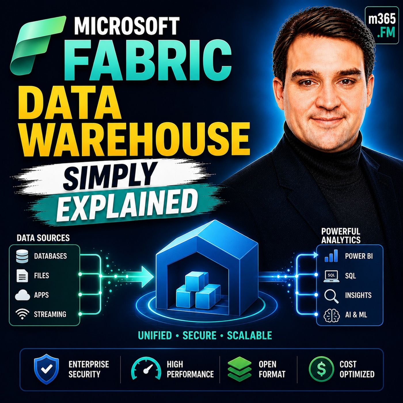 Microsoft Fabric Data Warehouse - Simply Explained episode artwork