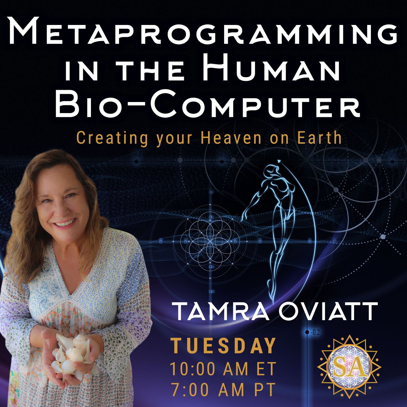 Metaprogramming in the Human Bio-Computer