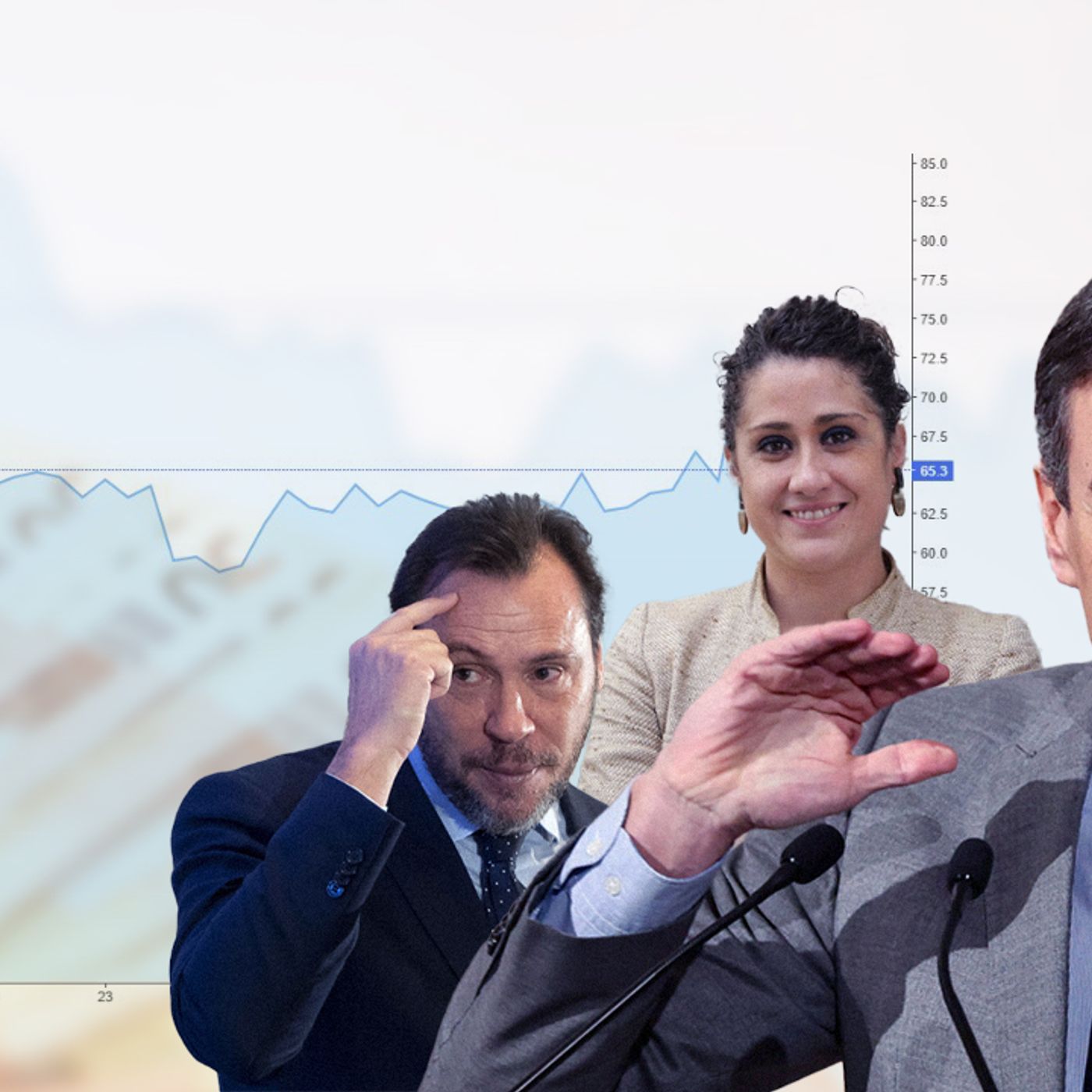 Prensa Económica: El Gobierno intenta desviar la atención de la corrupción con la prima de riesgo española