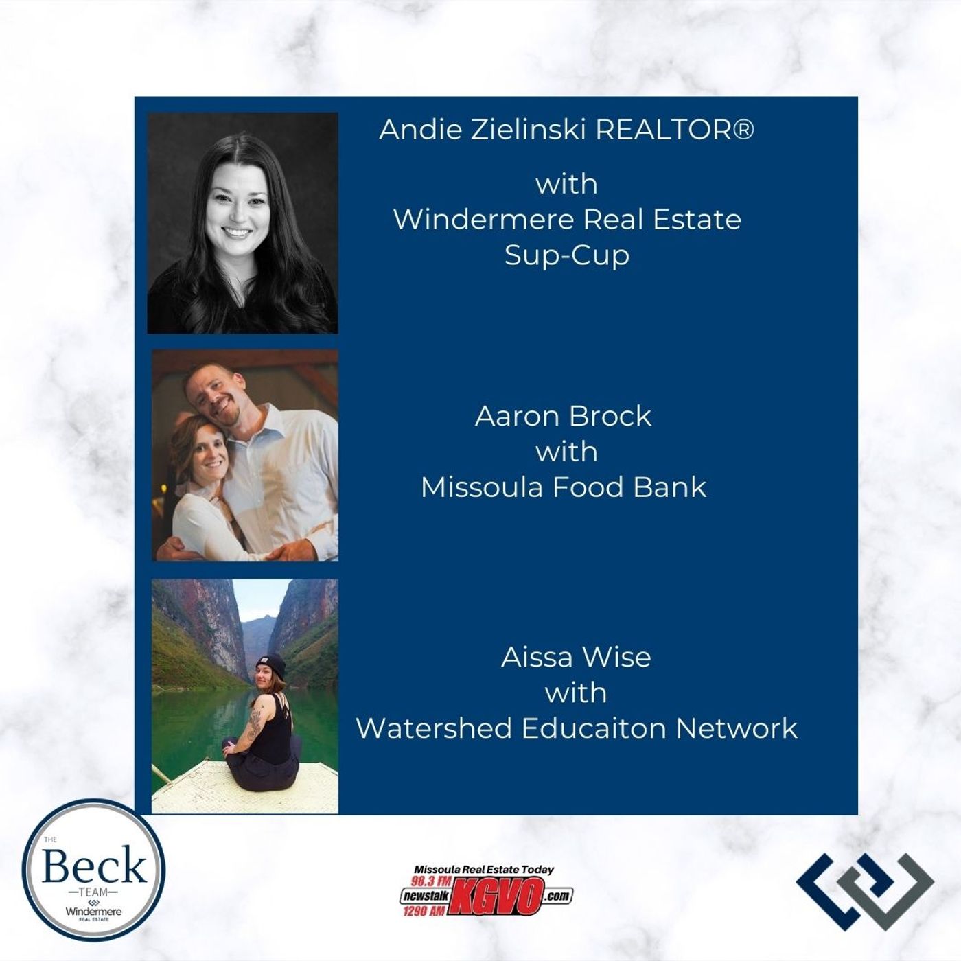 Missoula Real Estate Today