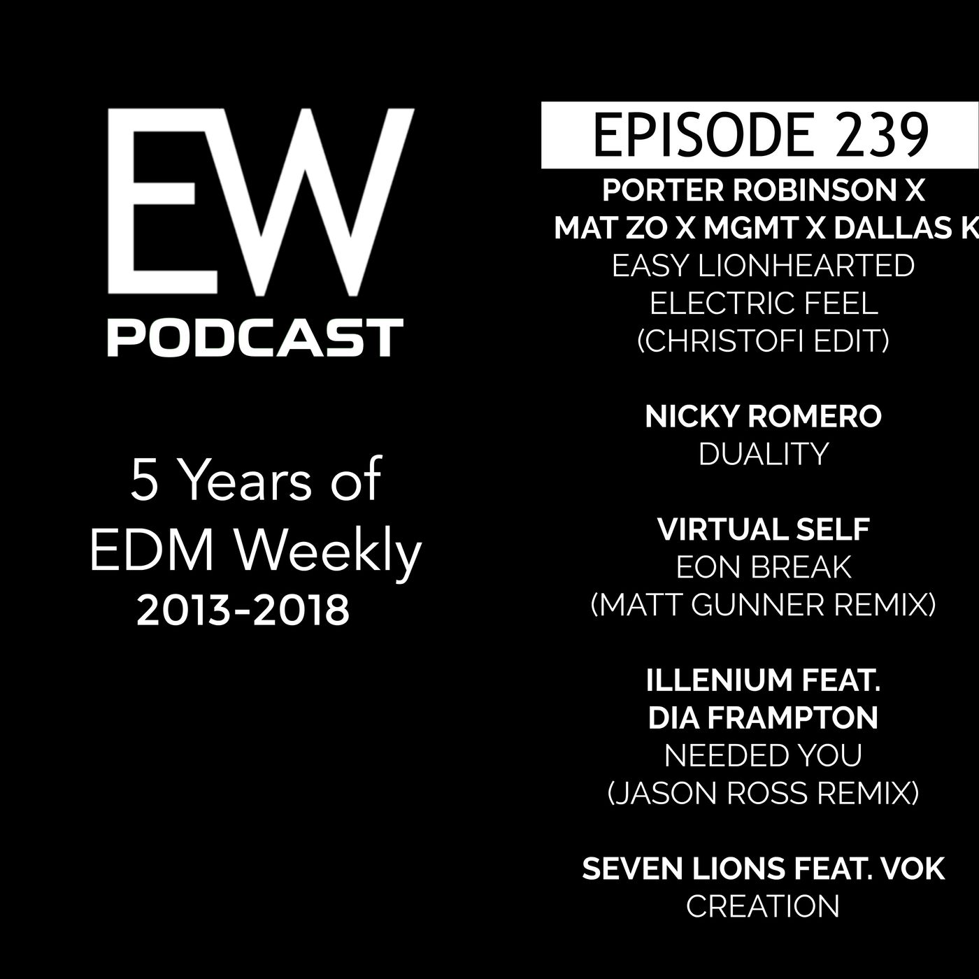 EDM Weekly Podcast - Garrett Gaudet