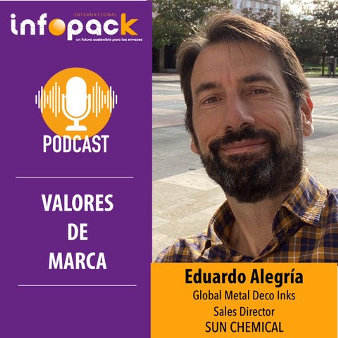 Valores de Marca