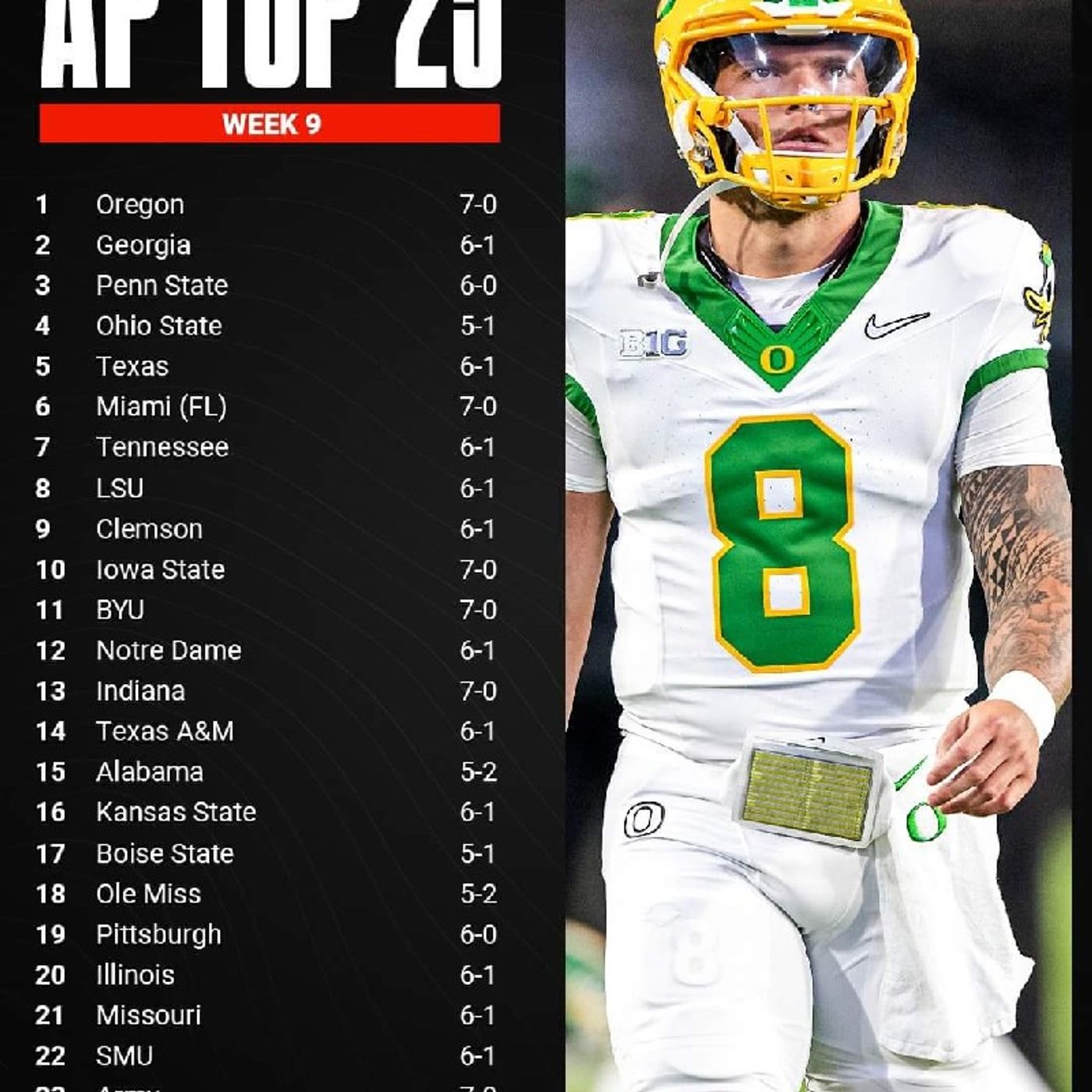 ET previews the High School Football, College Football and NFL games for this week with his best matchups to close the show.