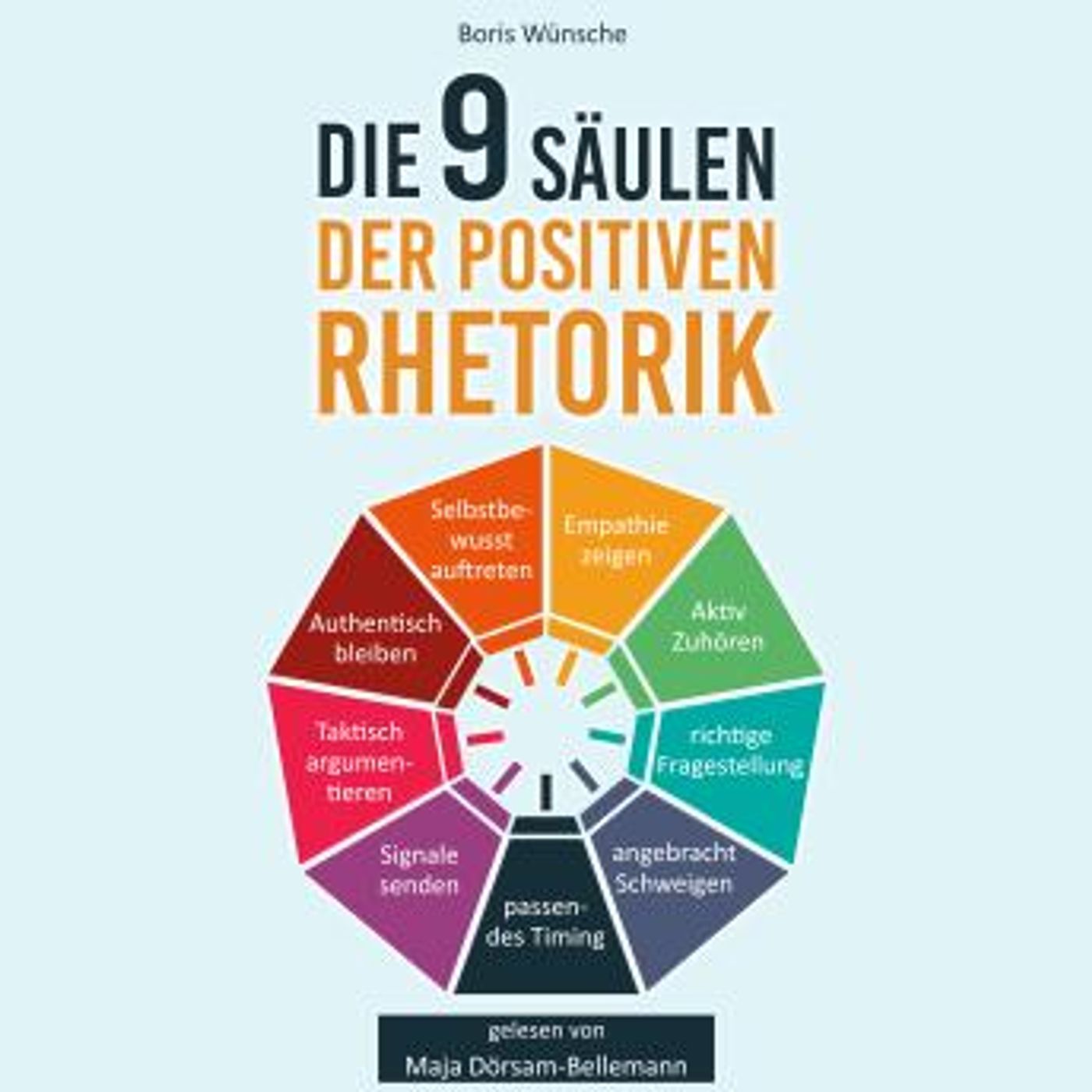 Top Full Audiobooks in Self-Improvement, Communication Skills