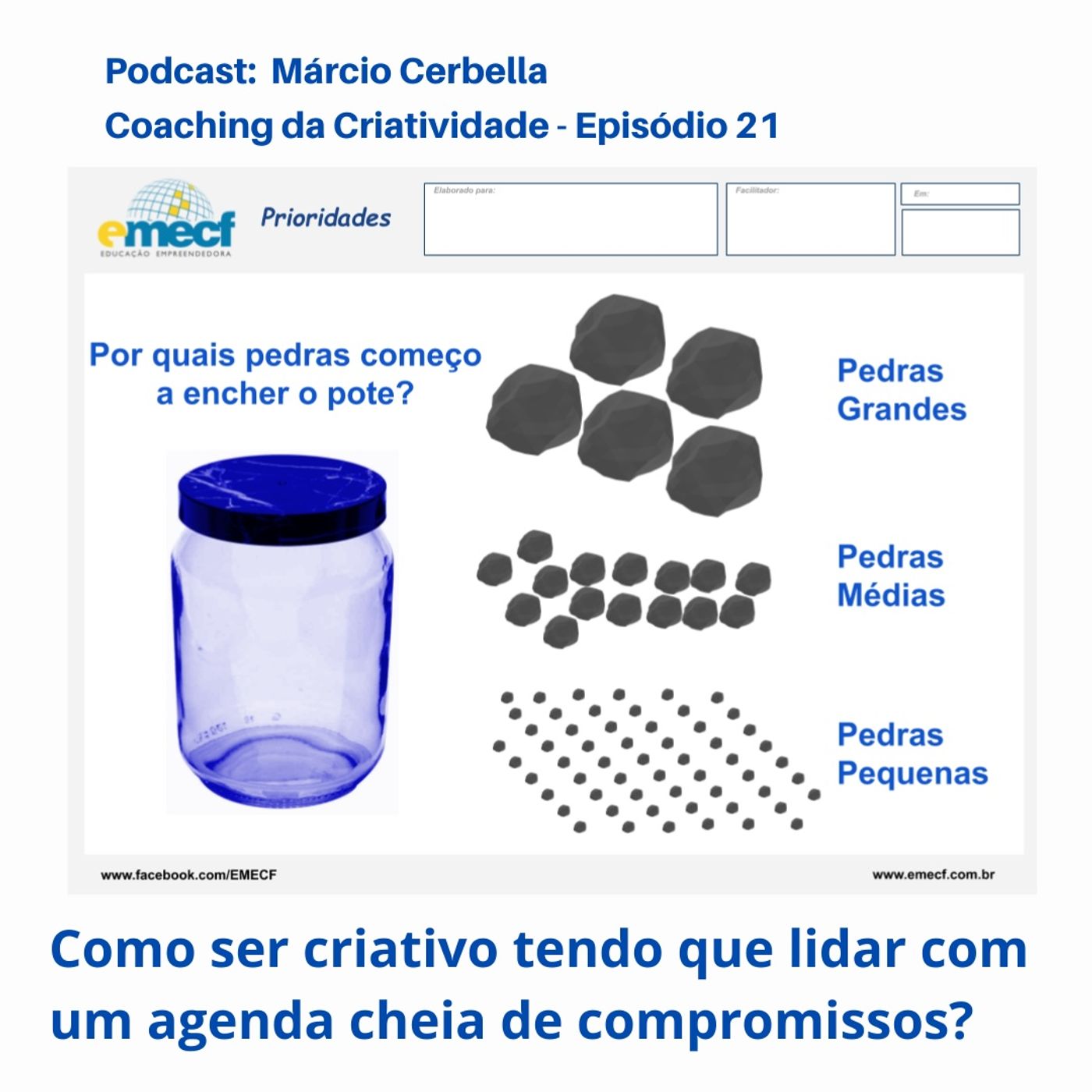 Coaching da Criatividade