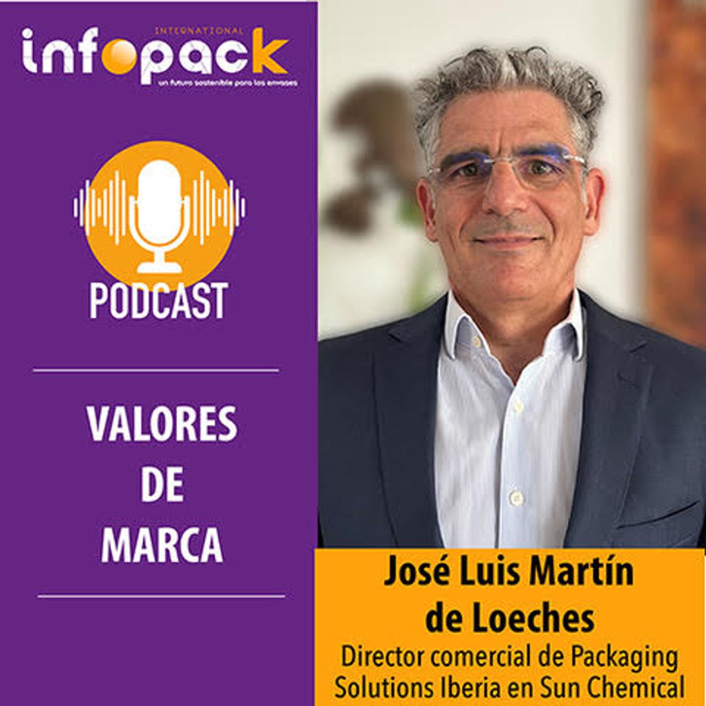 Valores de Marca