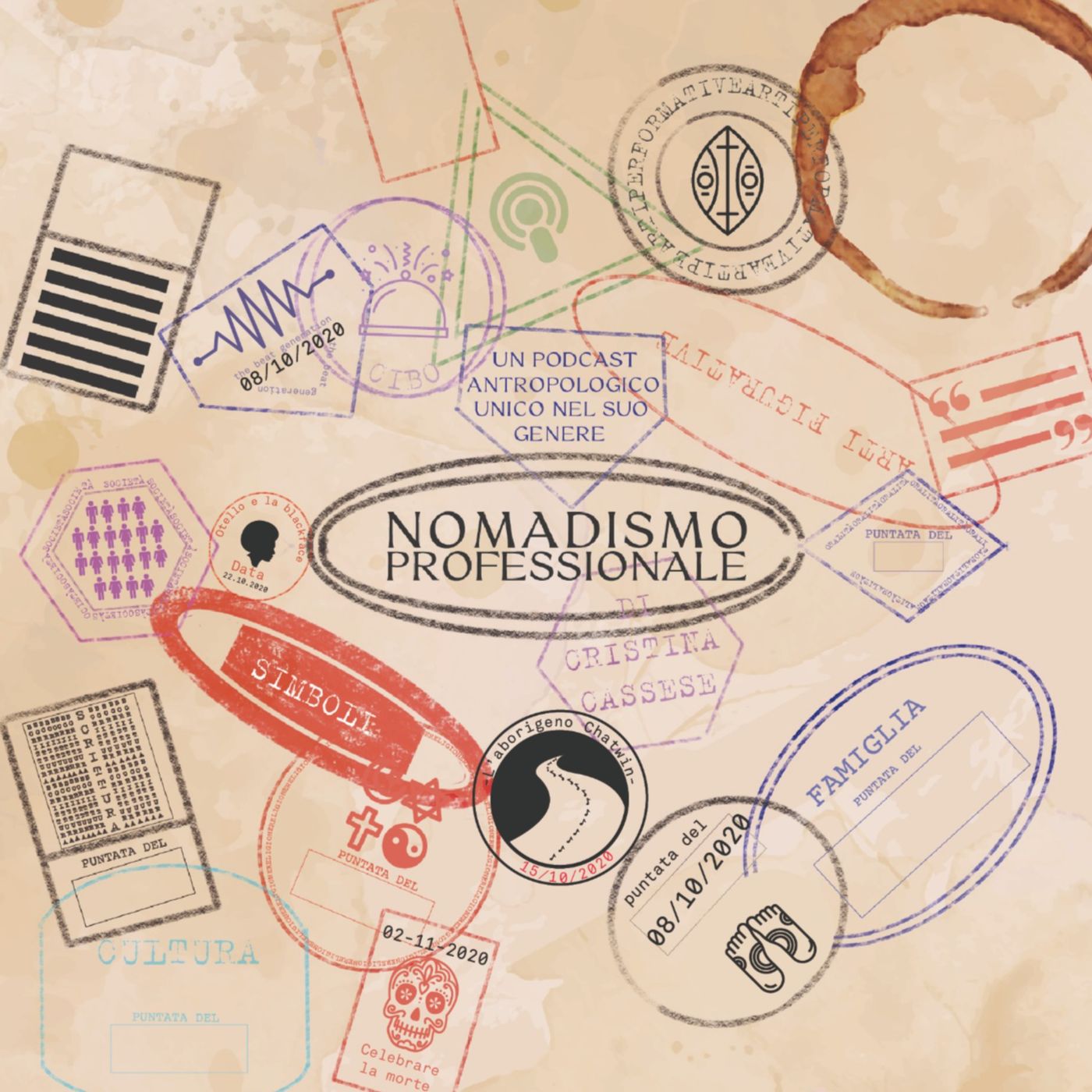 Nomadismo Professionale