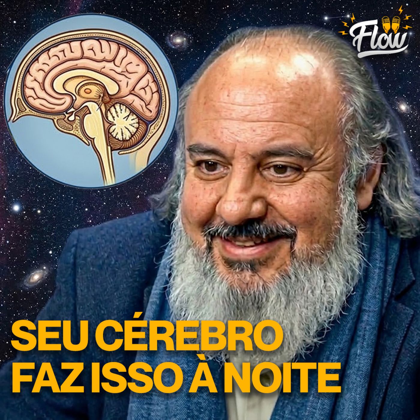 SERGIO FELIPE - Flow #574 episode artwork