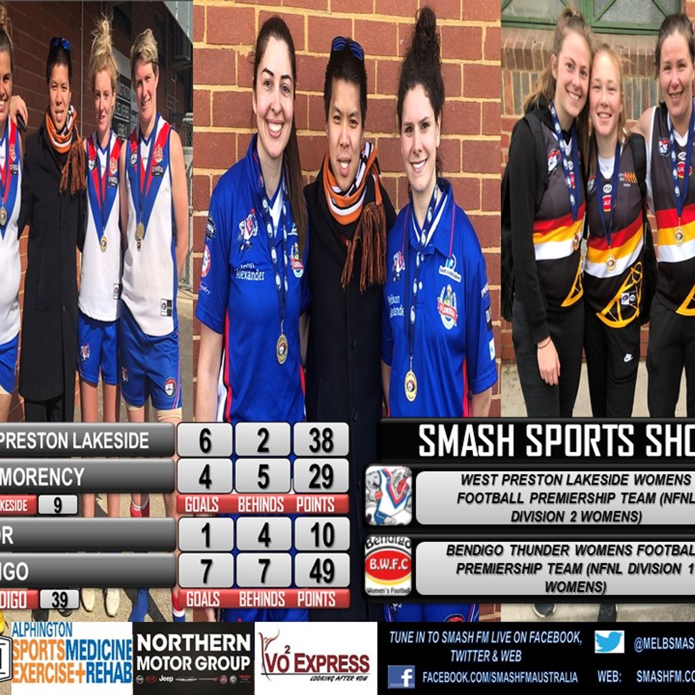 SSS: NFNL Womens Premiership Team - West Preston Lakeside & Bendigo Thunder 260818 episode artwork