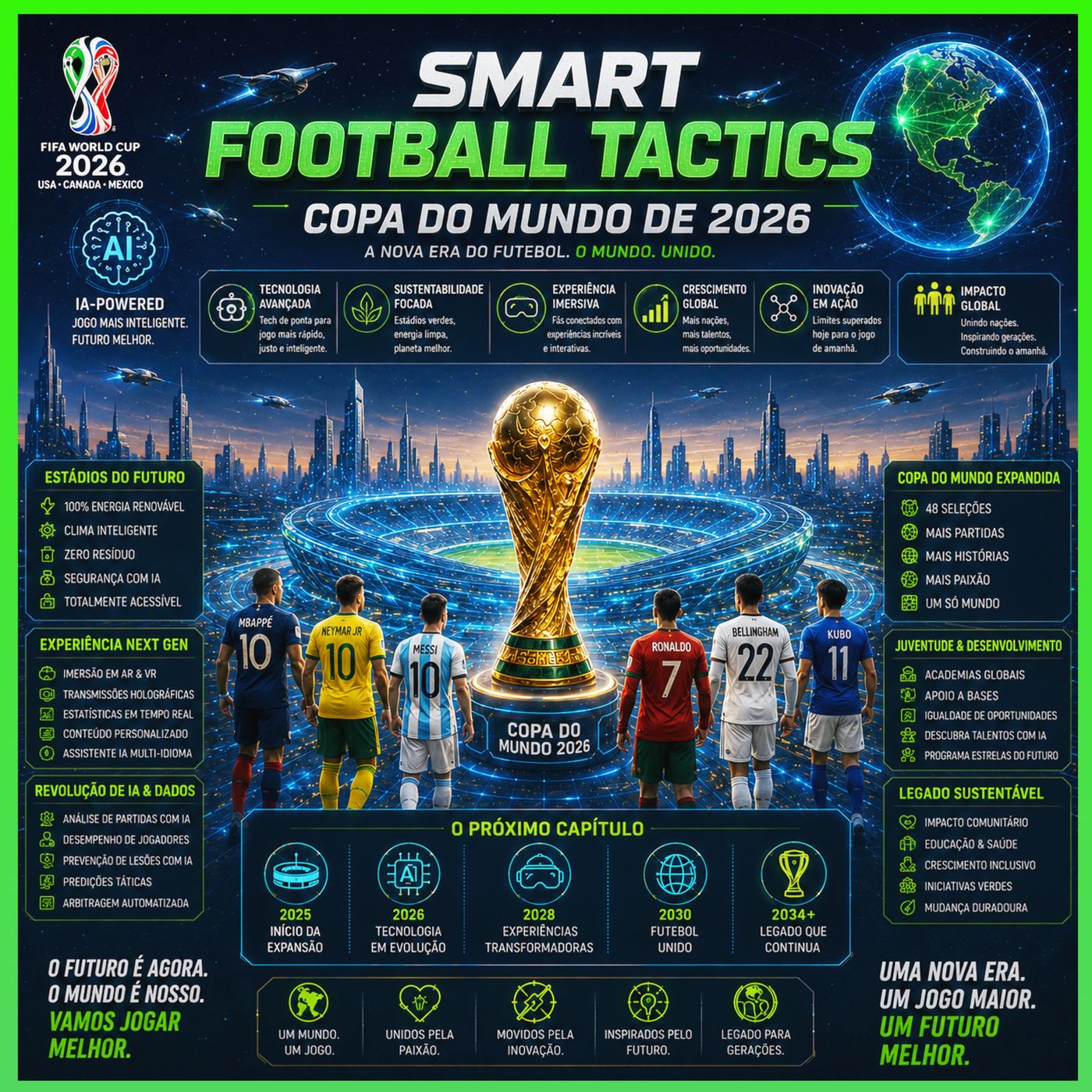 Smart Football Tactics episode artwork