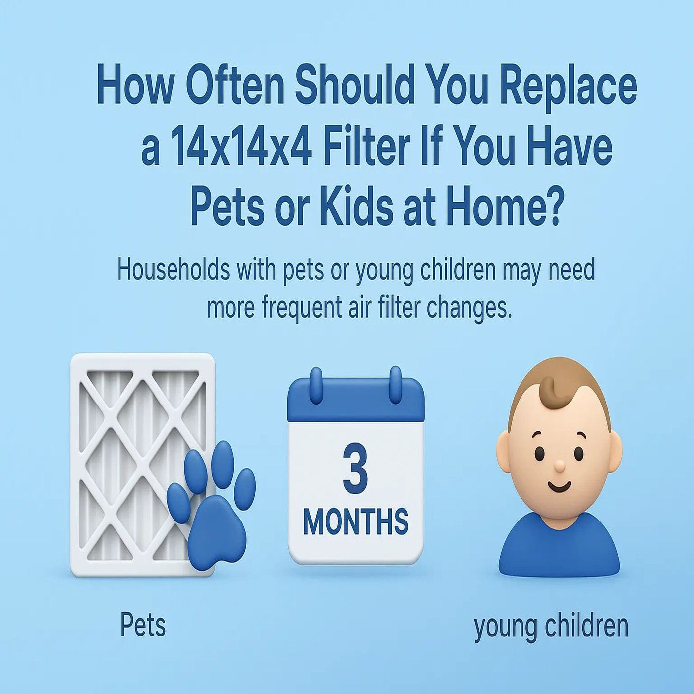 How Often Should You Replace a 14x14x4 Filter If You Have Pets or Kids at Home? episode artwork
