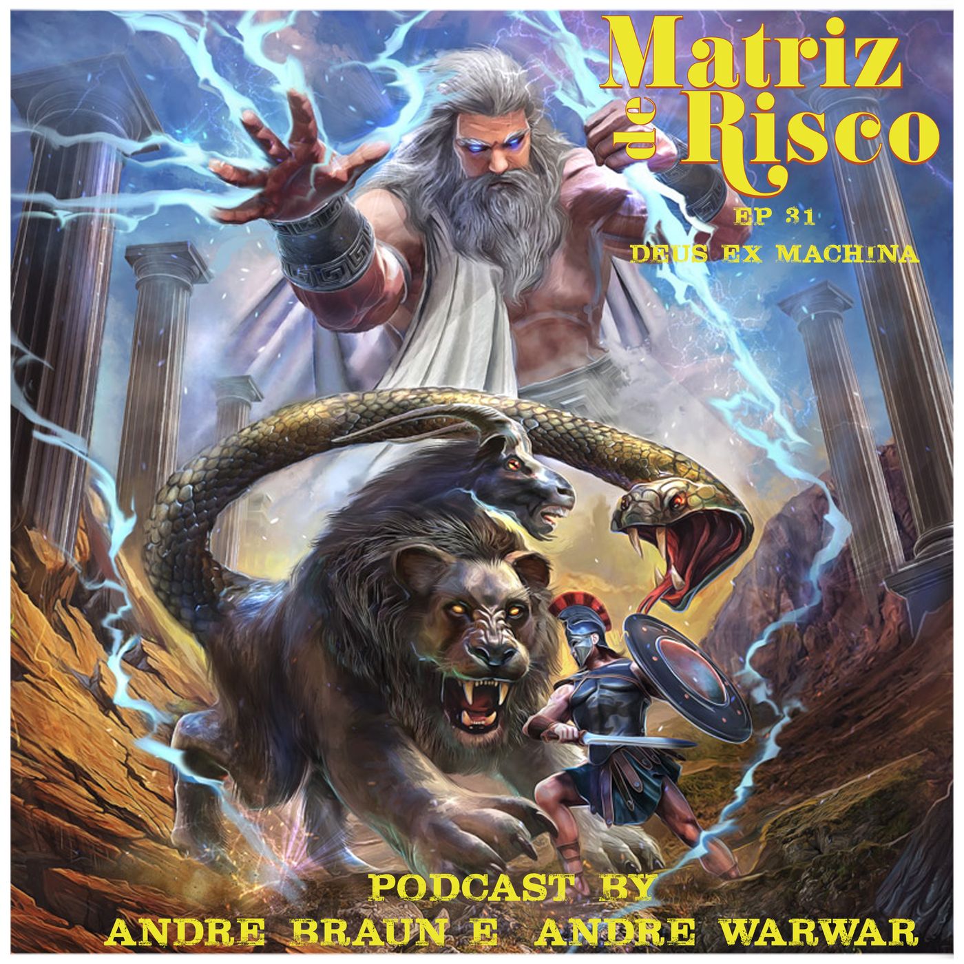 Matriz de Risco