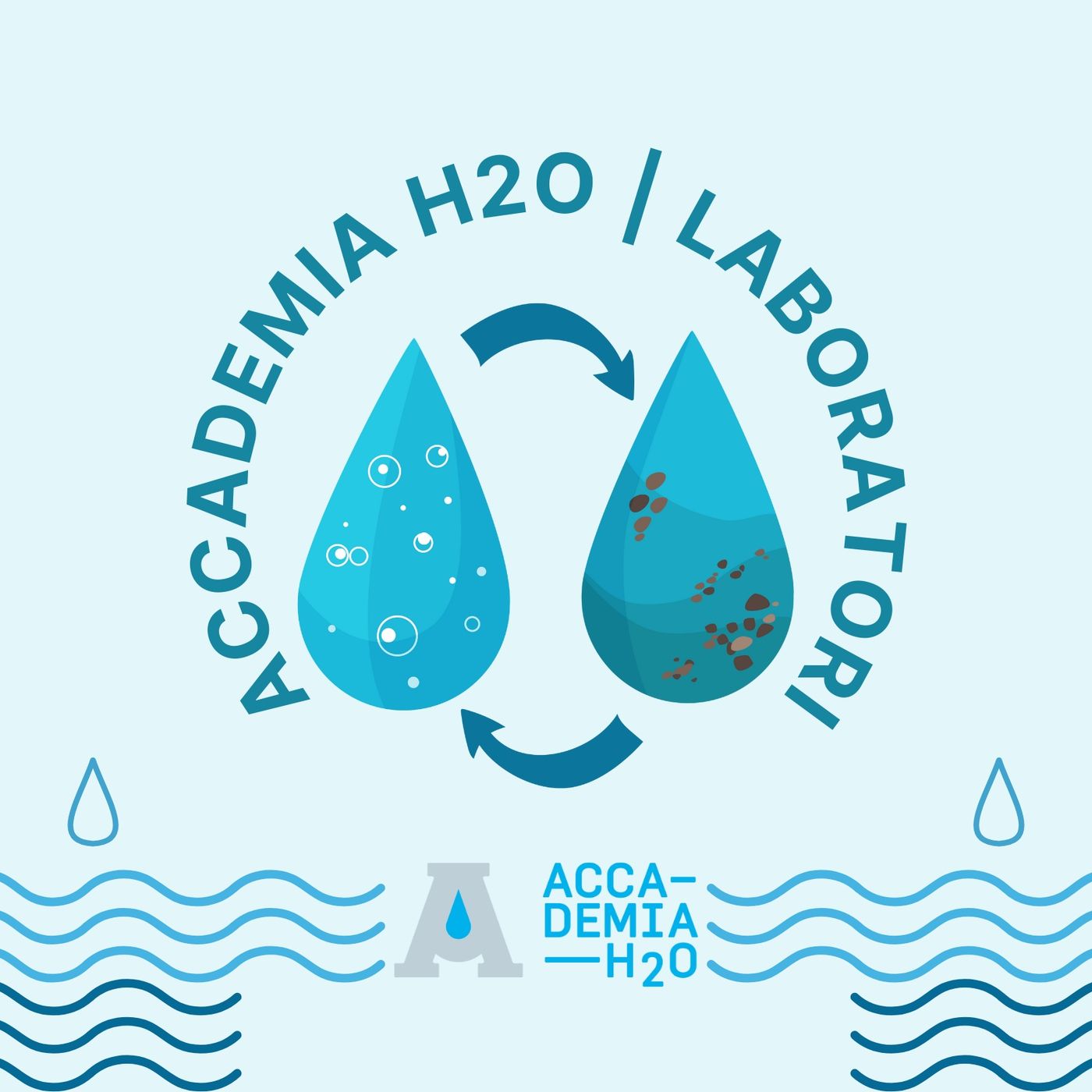 Accademia H2O | Laboratori podcast artwork