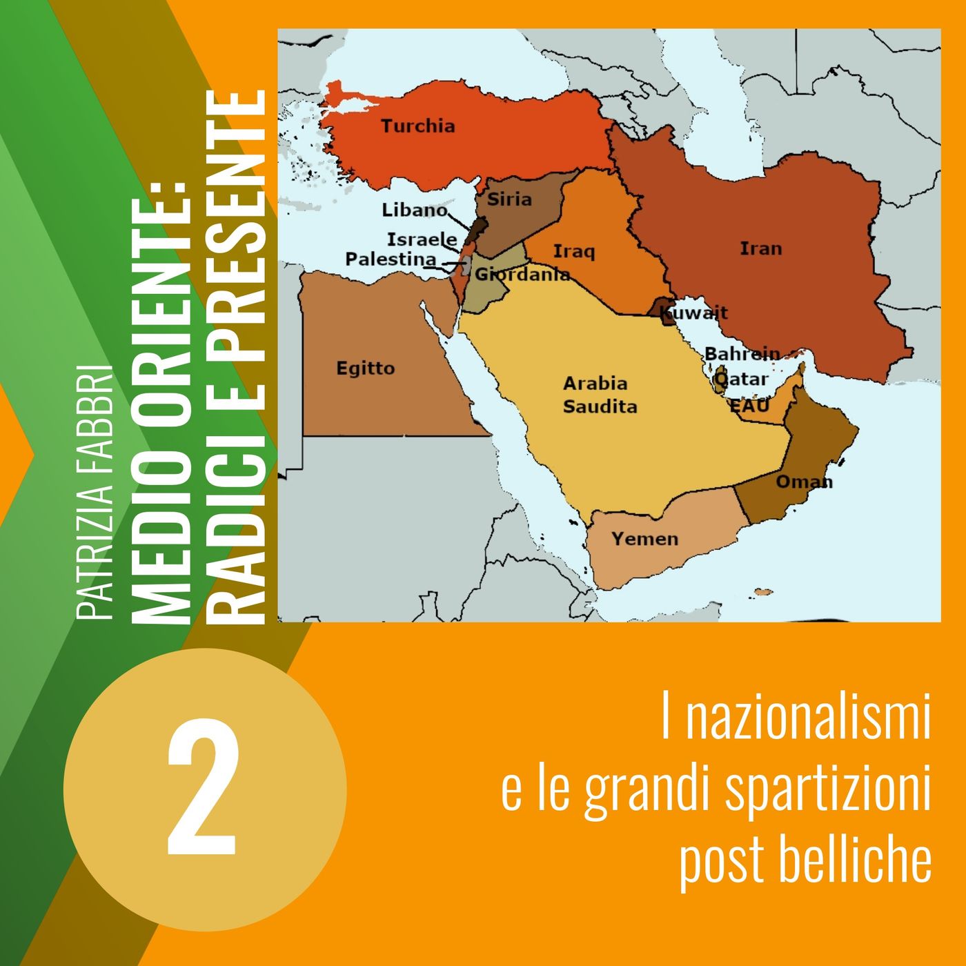 2. I nazionalismi e le spartizioni post-belliche episode artwork