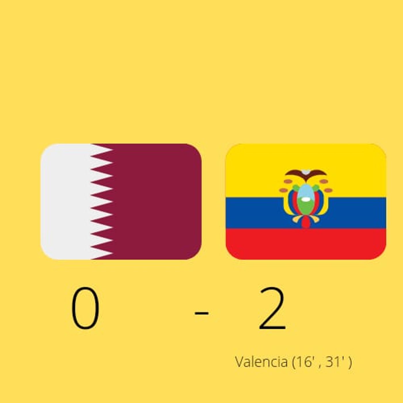 Qatar - Ecuador episode artwork