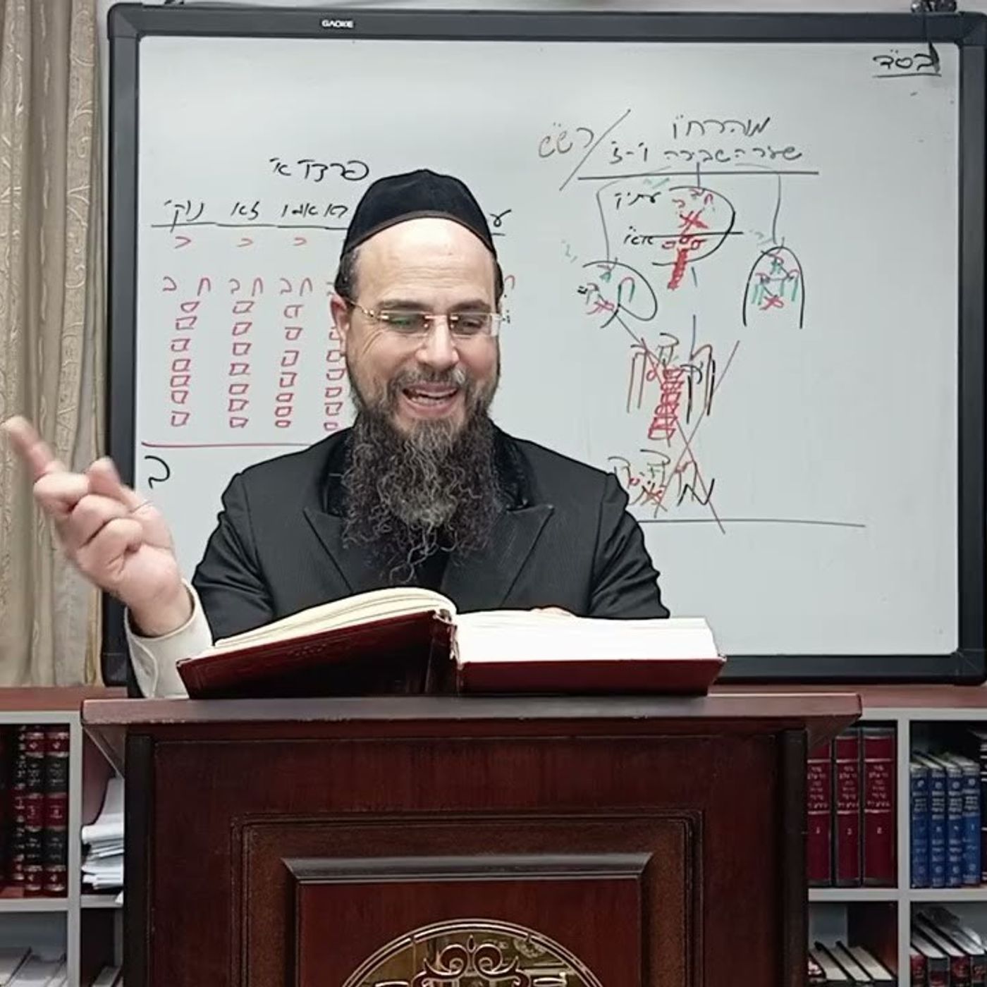 מו"ר הגאון הרב שקד בוהדנה שליט"א שער הגלגולים- הקדמה ג' בני אהרן סימן י'-טז' episode artwork
