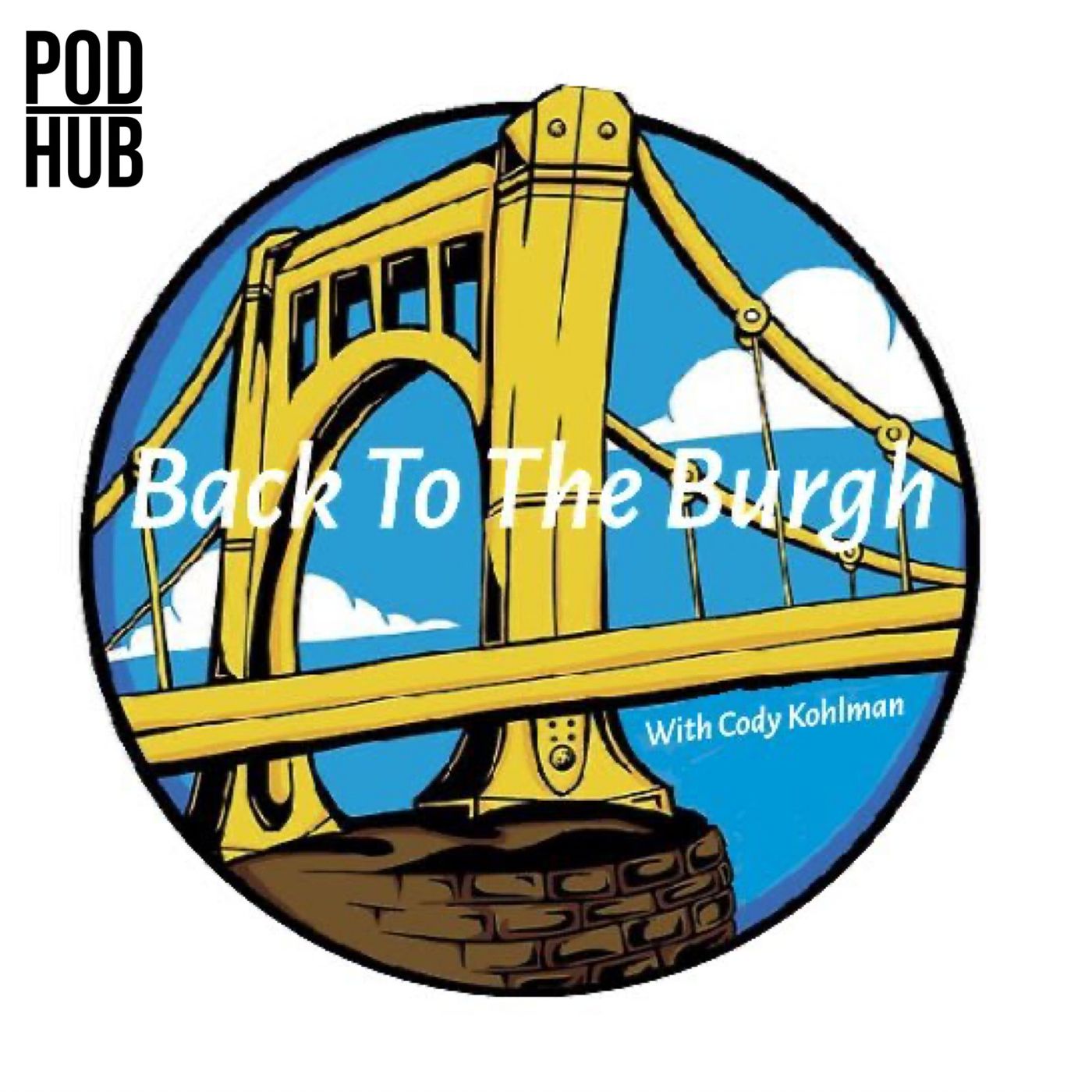 Back To The Burgh