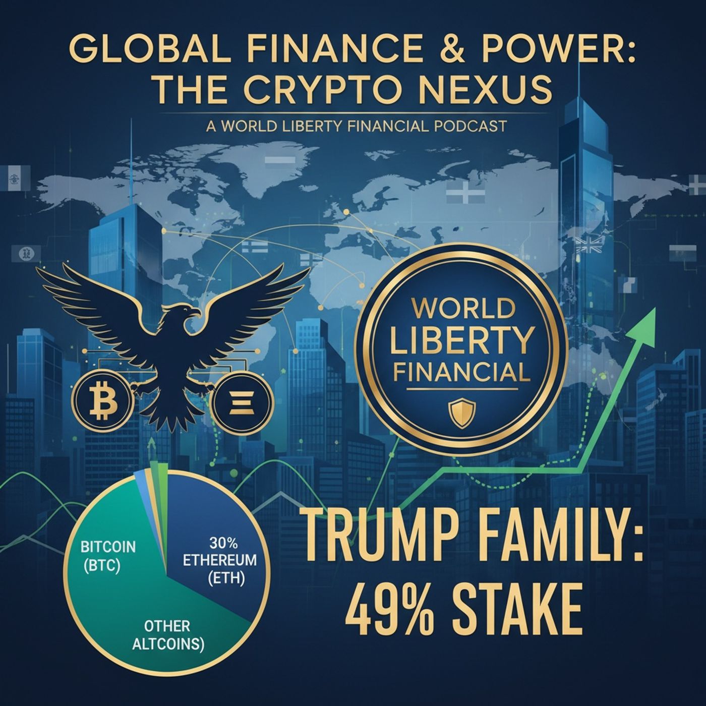 The Trump Crypto Chronicles_ What Happened with the Family's 49% Stake in World Liberty Financial