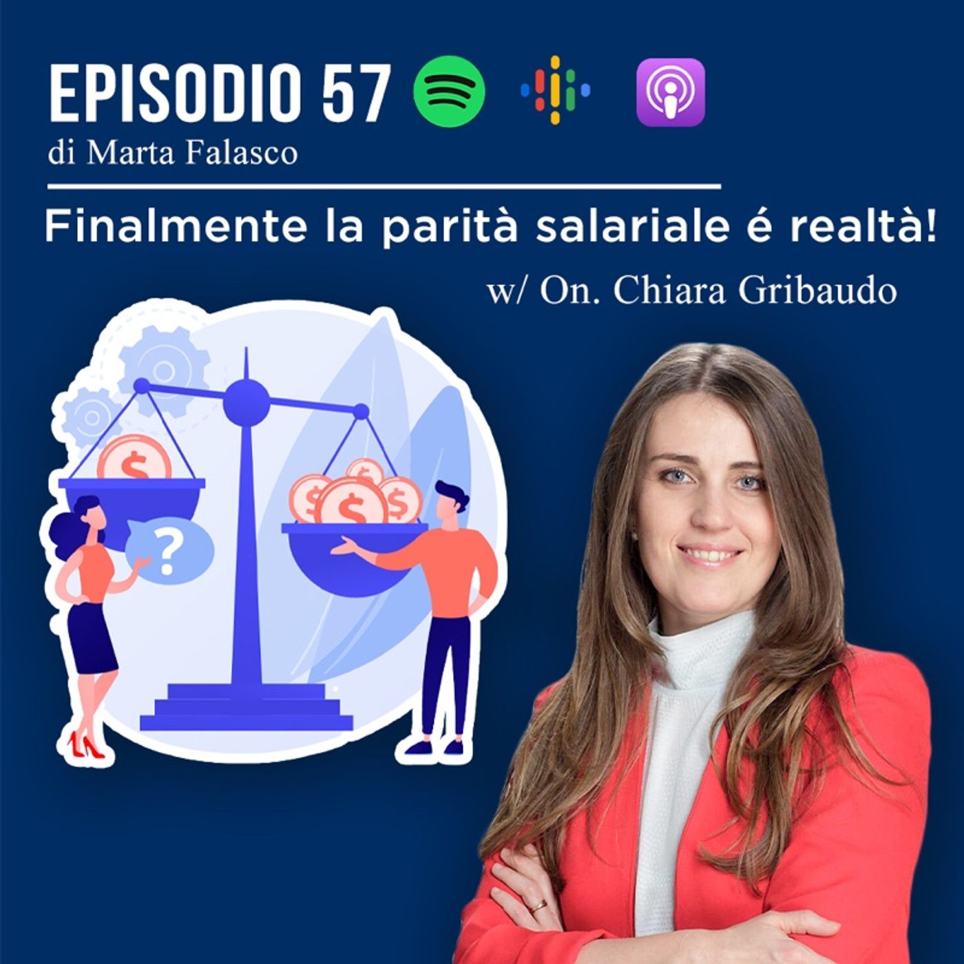 Wave Podcast