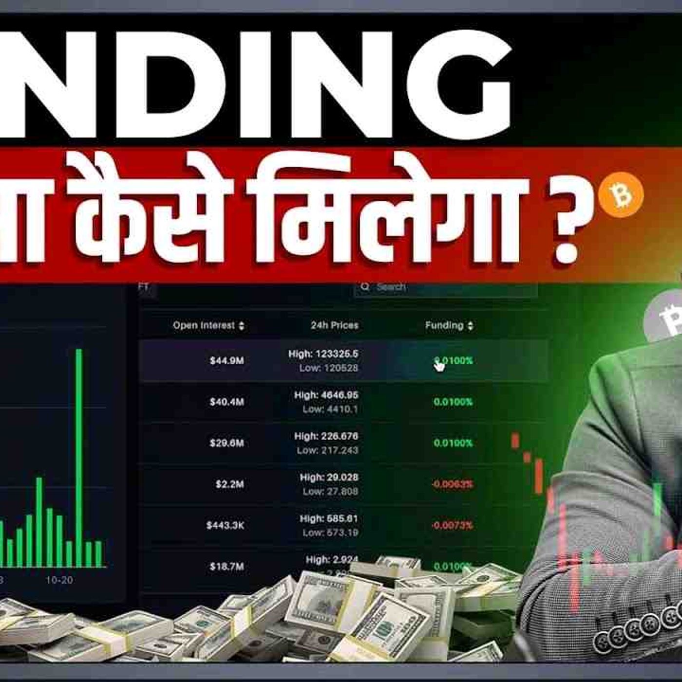 How Funding Rate Works in Crypto Futures_ _ Money from Funding Explained_(MP3_160K) episode artwork