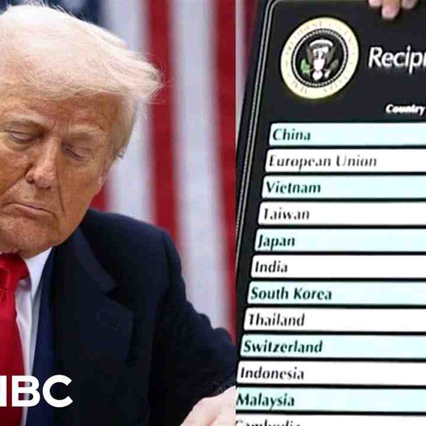 Trump Trade Turmoil_ Federal trade court blocks most tariffs(MP3_160K) episode artwork