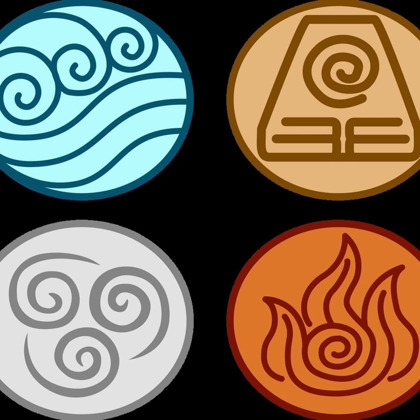 Cultura e conhecimento sobre os orixás