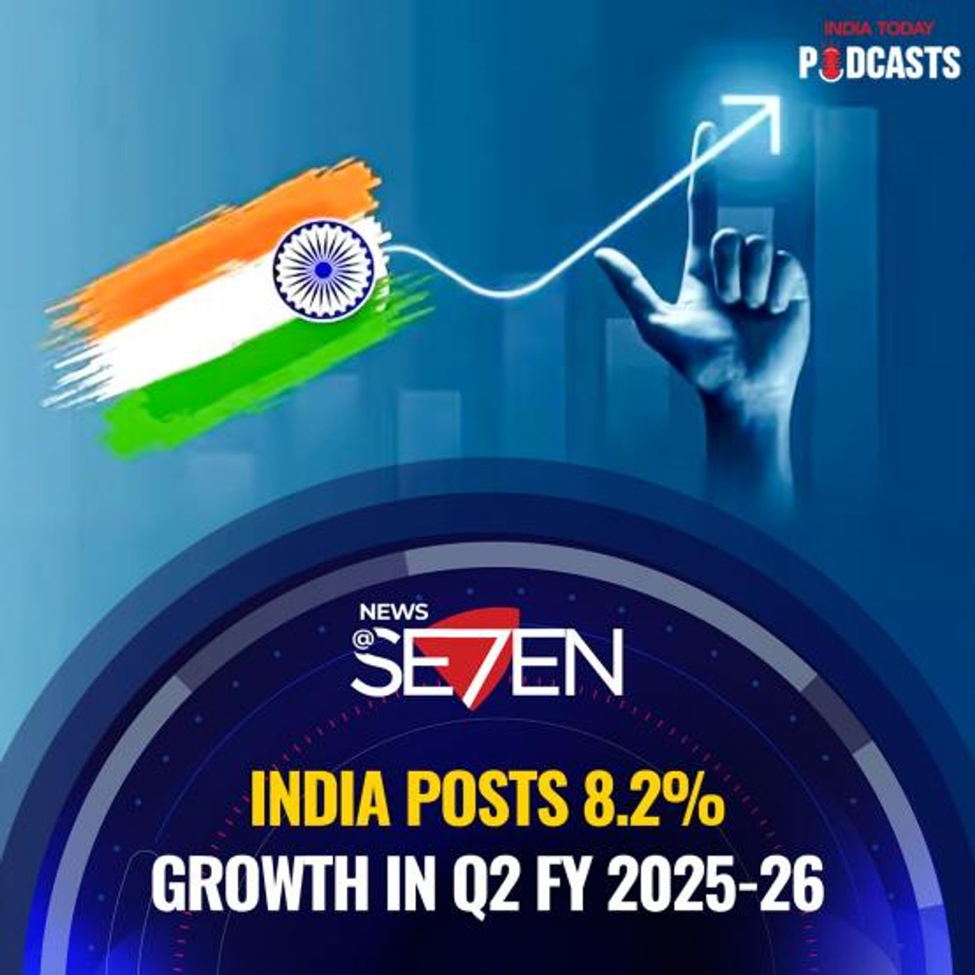 November 28- India posts 8.2% Q2 growth; Putin to visit India in December; New Delhi rushes aid to Cyclone-hit Sri Lanka