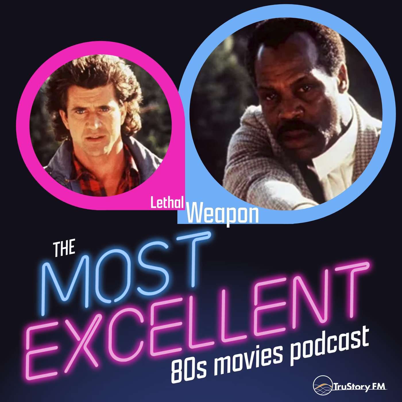 the Most Excellent 80s Movies Podcast