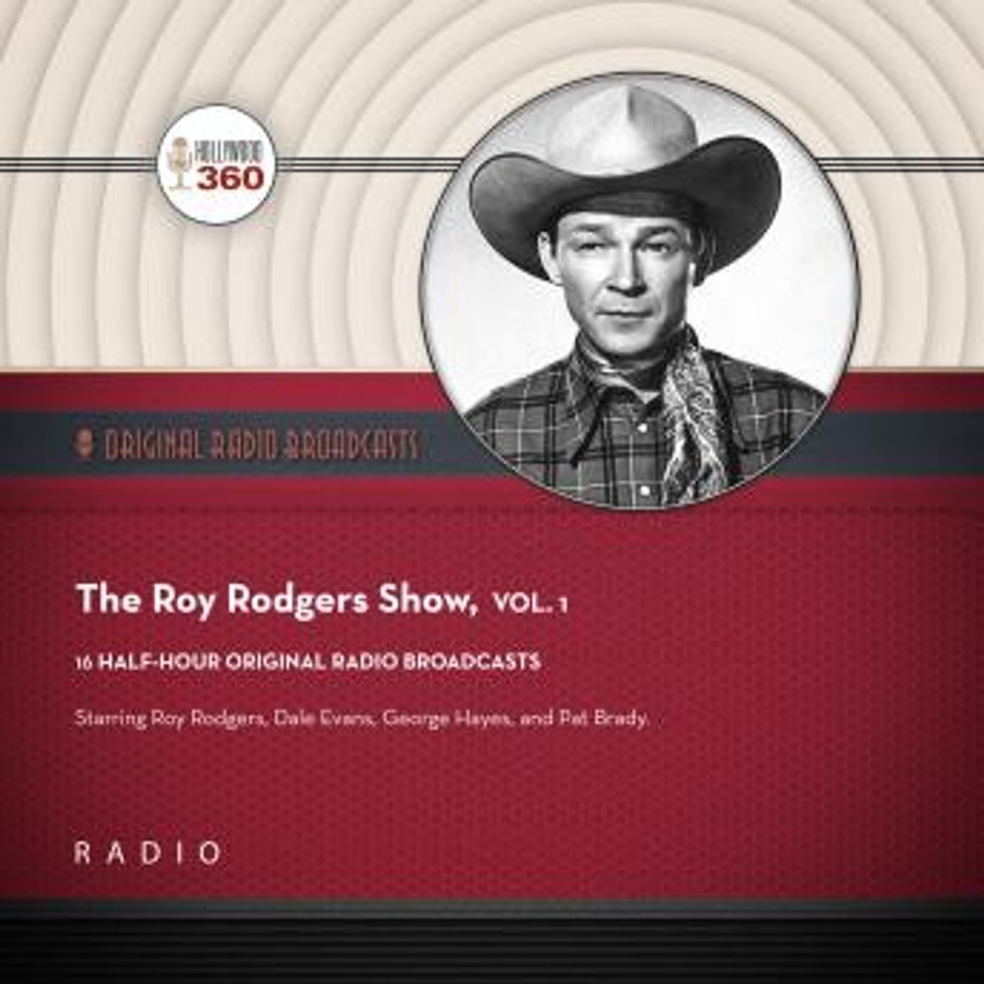Listen to Top Full Audiobooks in Biography & Memoir, Arts & Entertainment
