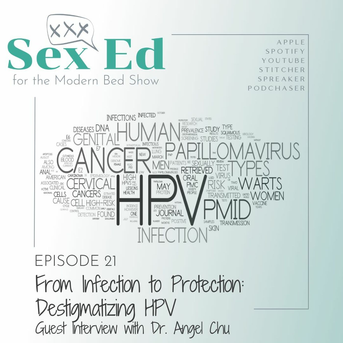 Episode 21: From Infection to Protection: Destigmatizing HPV thumbnail