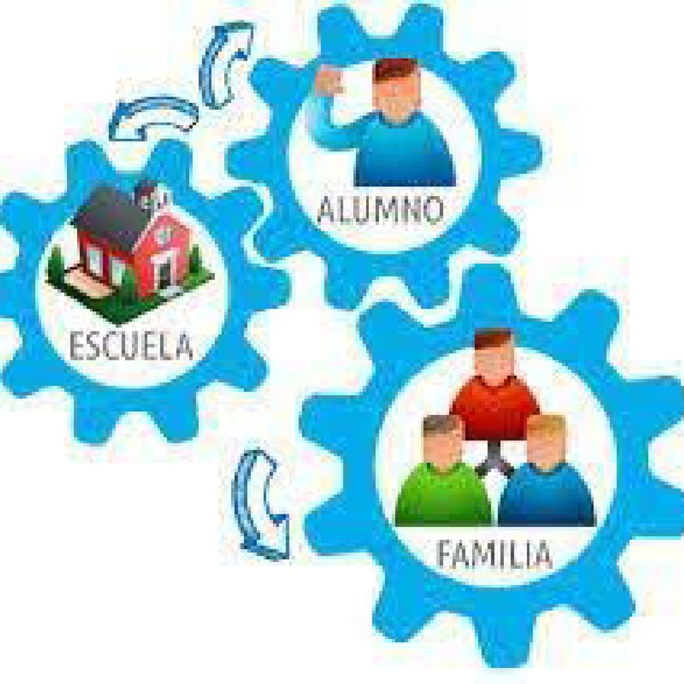 El podcast de la educación