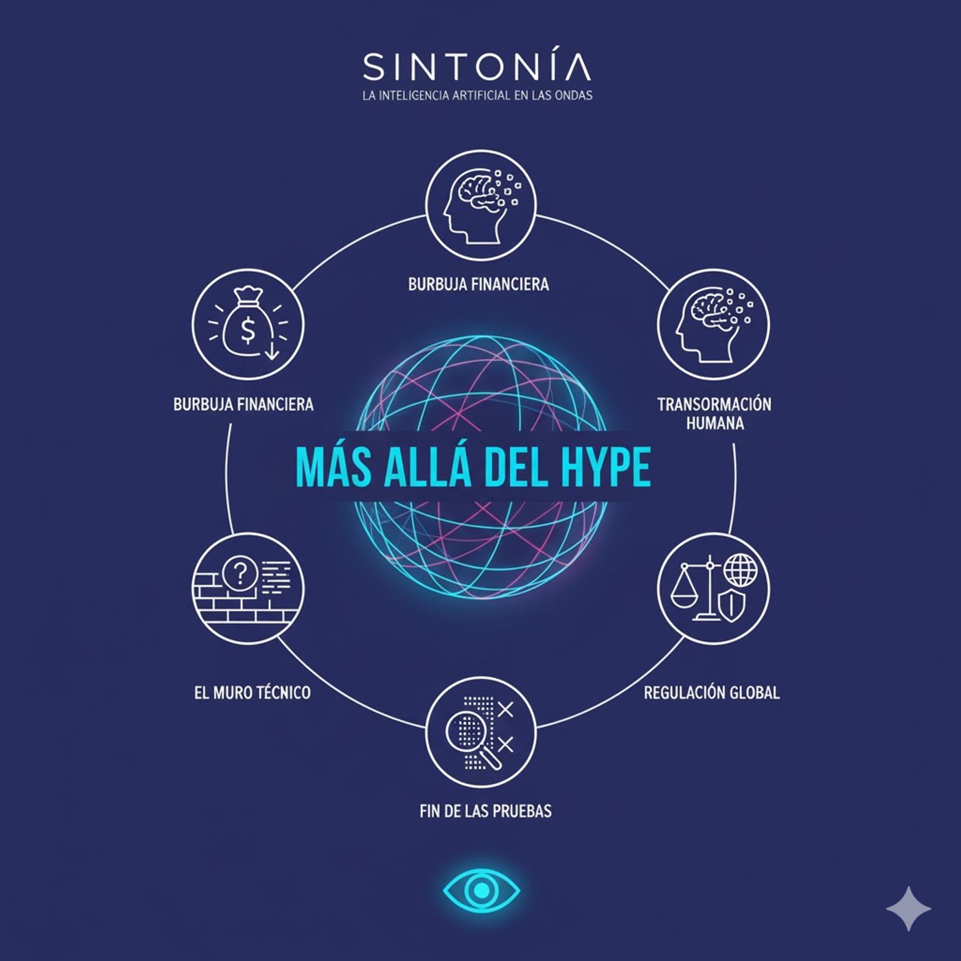 Episodio 51: IA, más allá del Hype Episodio 51: IA, más allá del Hype