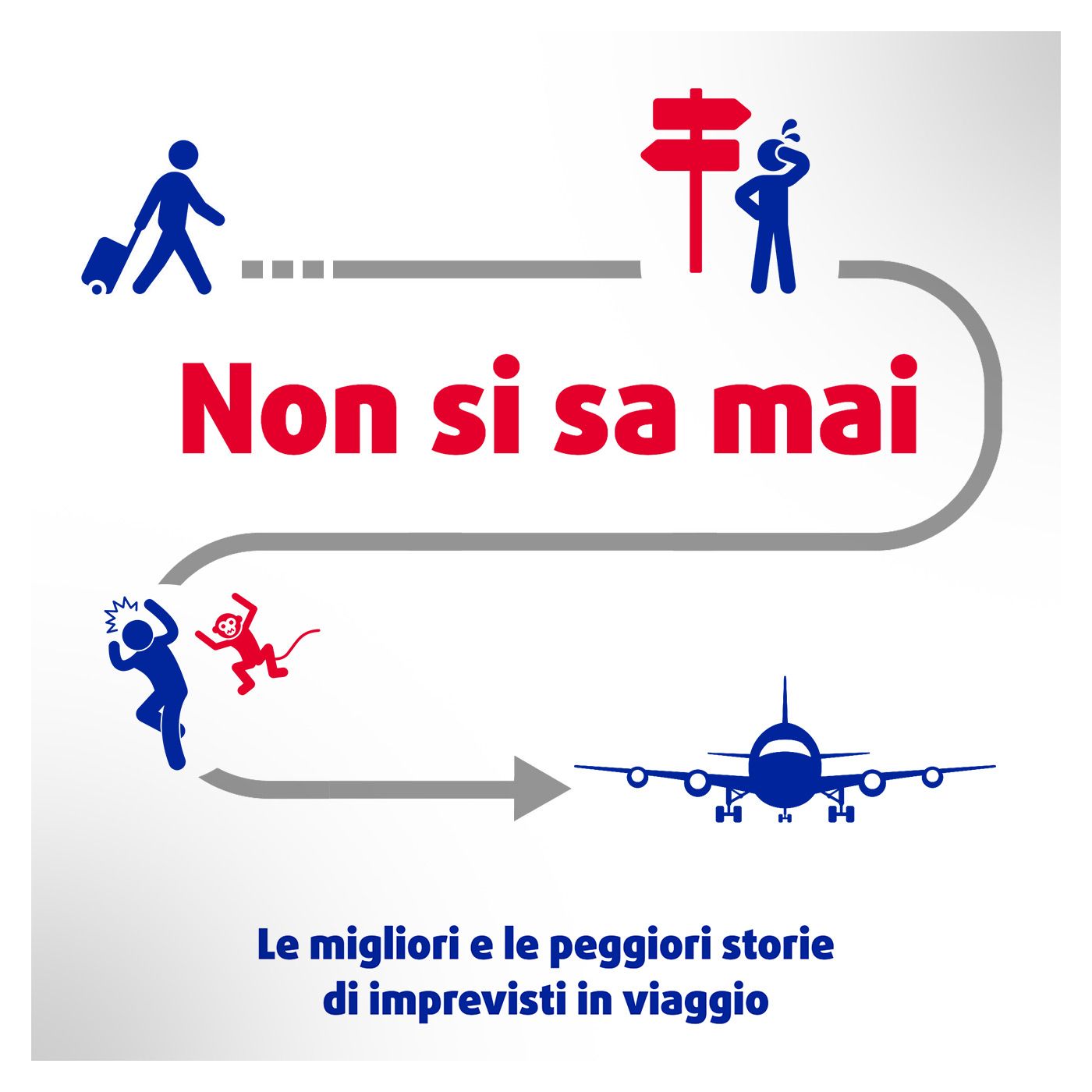 Non si sa mai