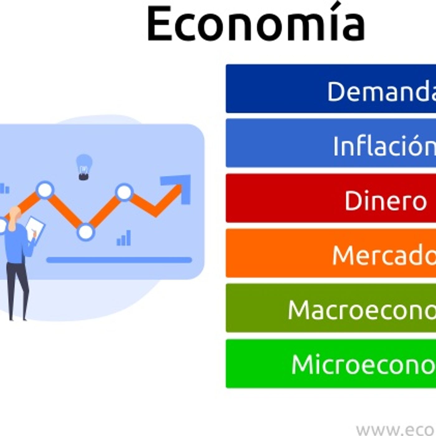 La Economía y el Crecimiento económico