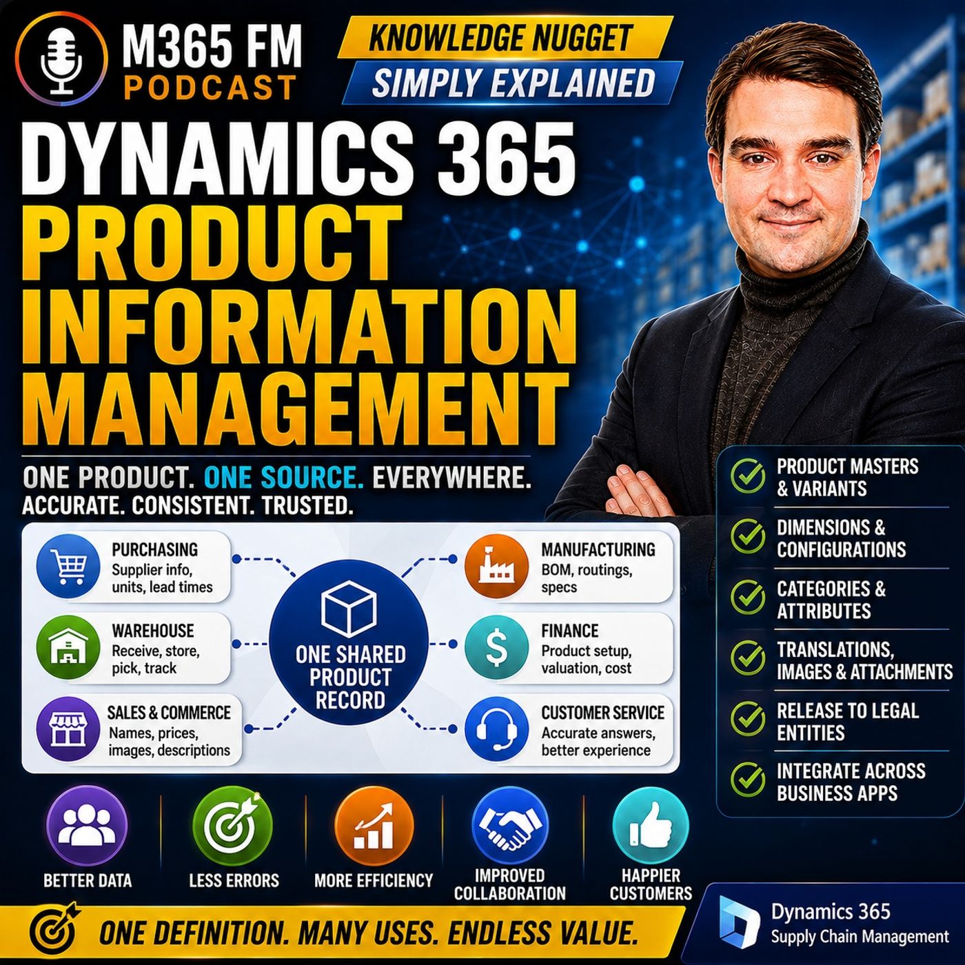 Dynamics 365 Product Information Management - Simply Explained