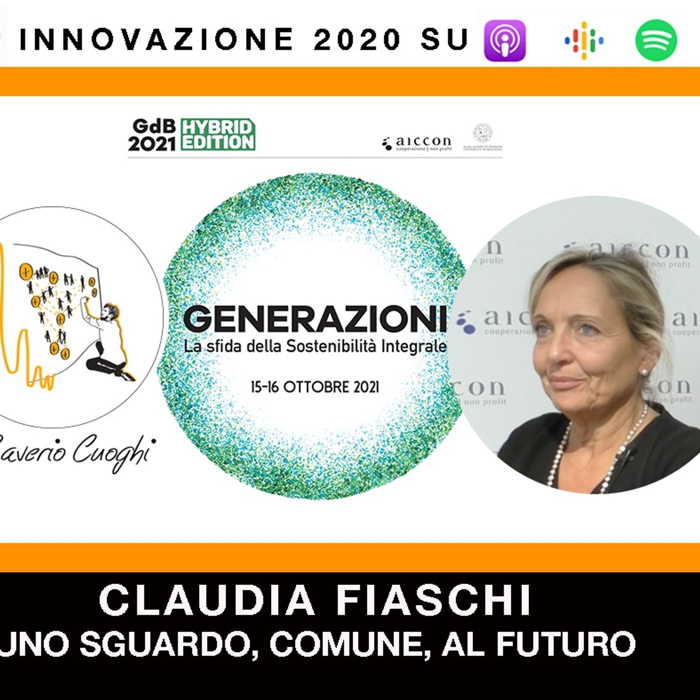 Innovazione 2020