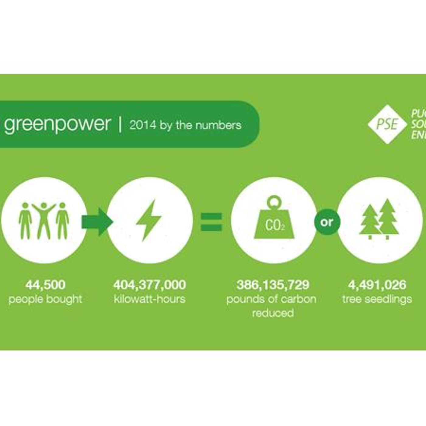 Straight Talk Radio: Business, Politics & Culture