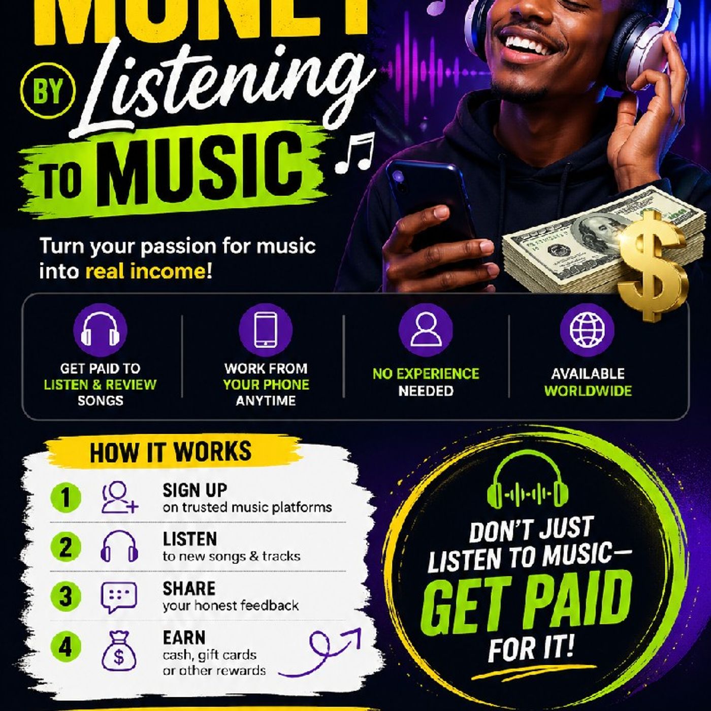 Getting paid to listen to music.mp3 episode artwork