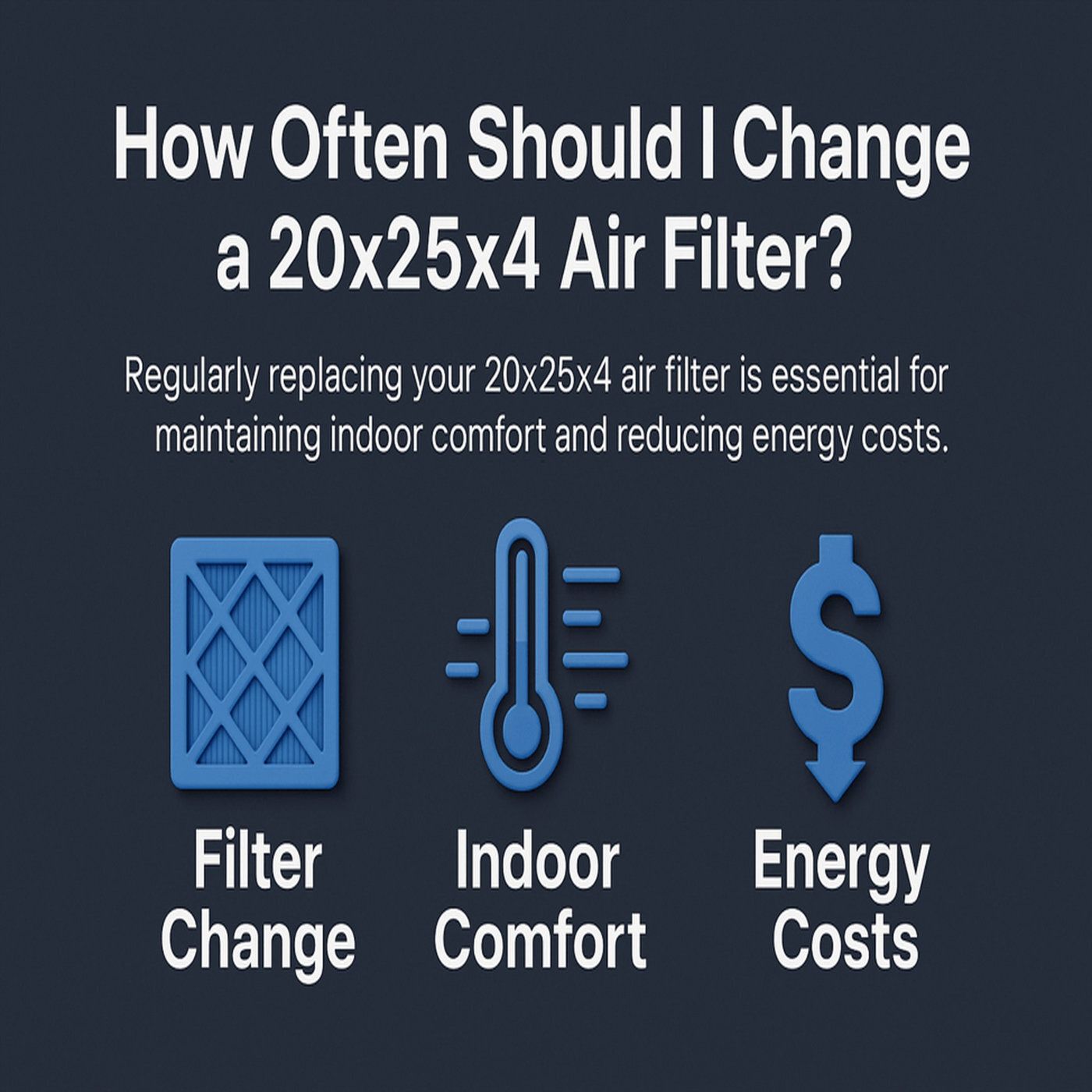 HVACScope.com Audio Blog Podcast