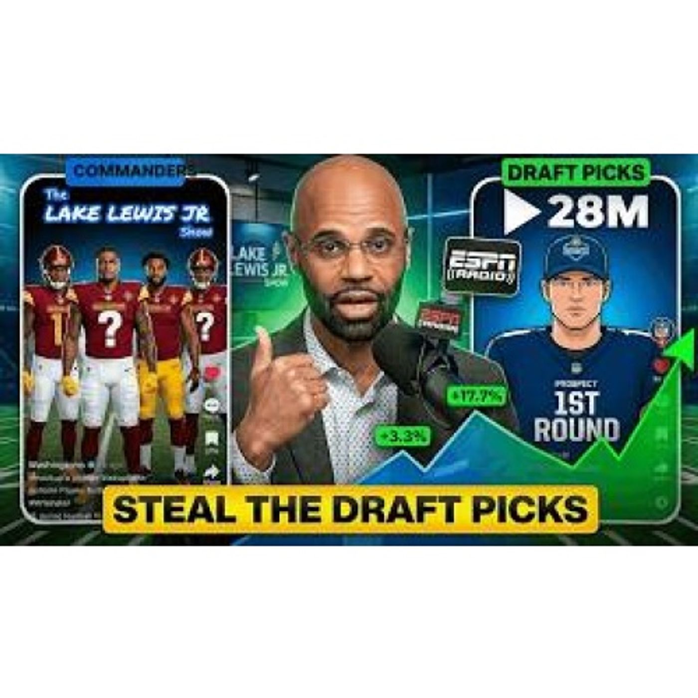 Top 4 Players on Commanders Current Roster and NFL League Meetings Updates episode artwork