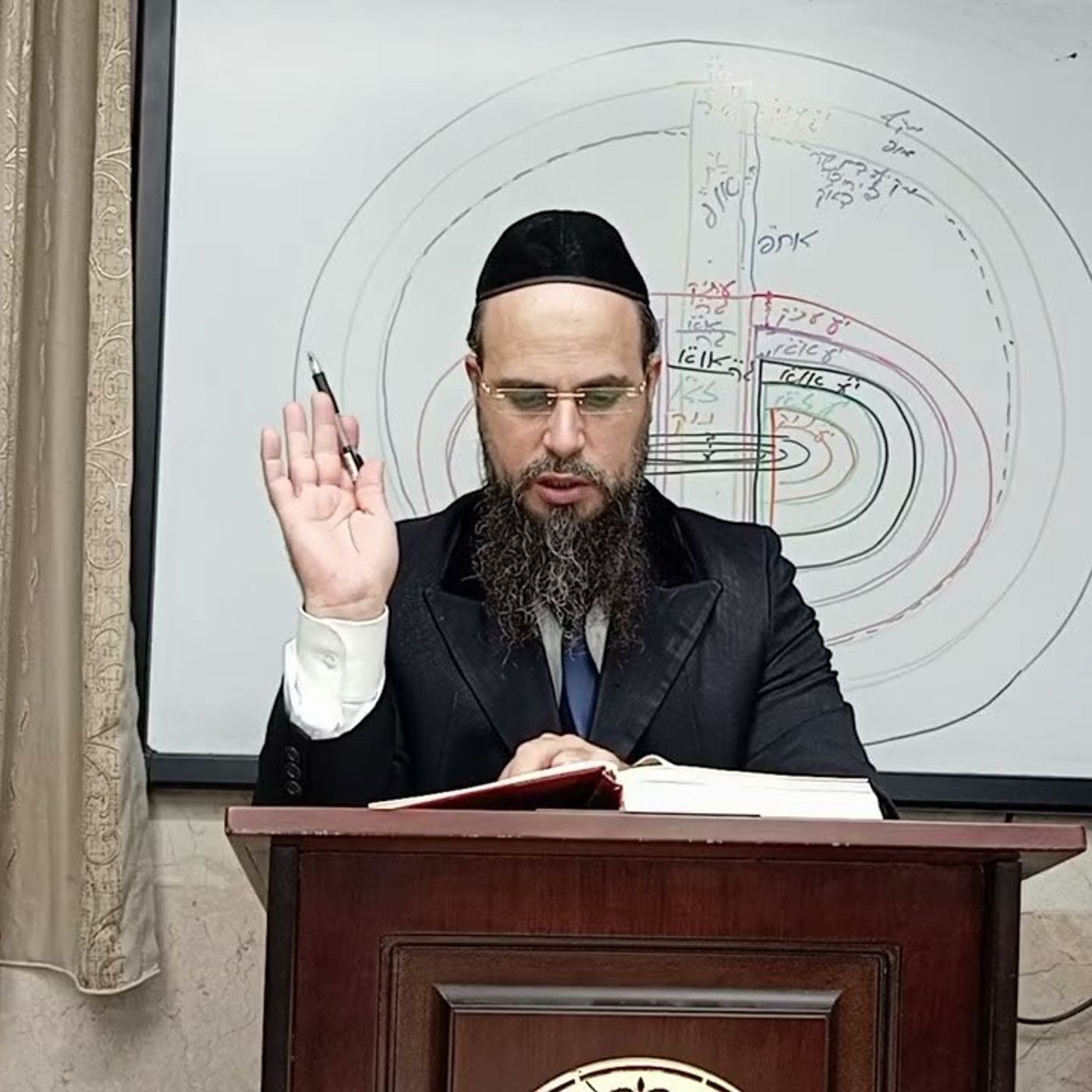 מו"ר הגאון הרב שקד בוהדנה שליט"א - שער הגלגולים שיעור כב': הקדמה ב' בני אהרן אותיות א'-ב' episode artwork