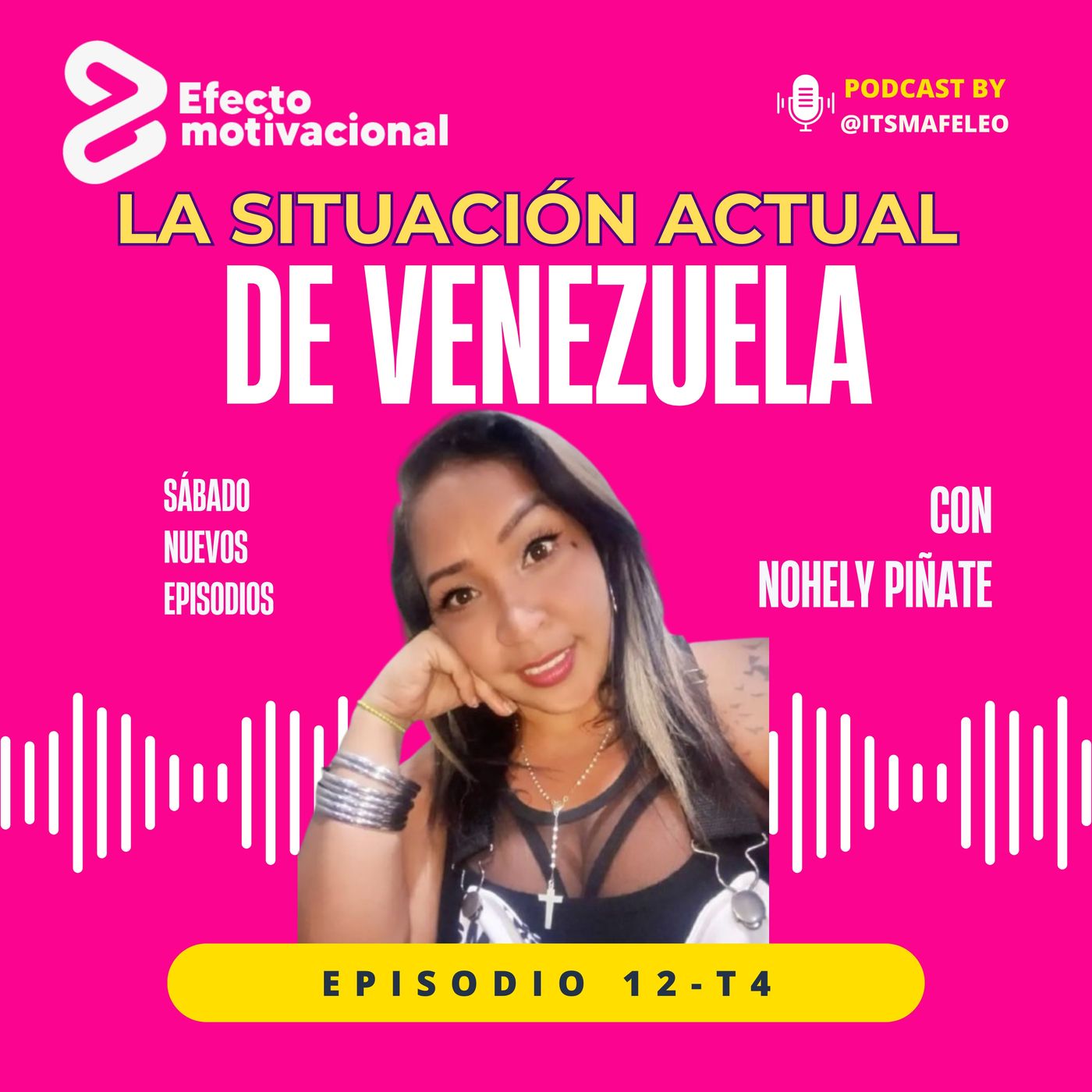 COMO SE ENCUENTRA VENEZUELA HOY EN DIA
