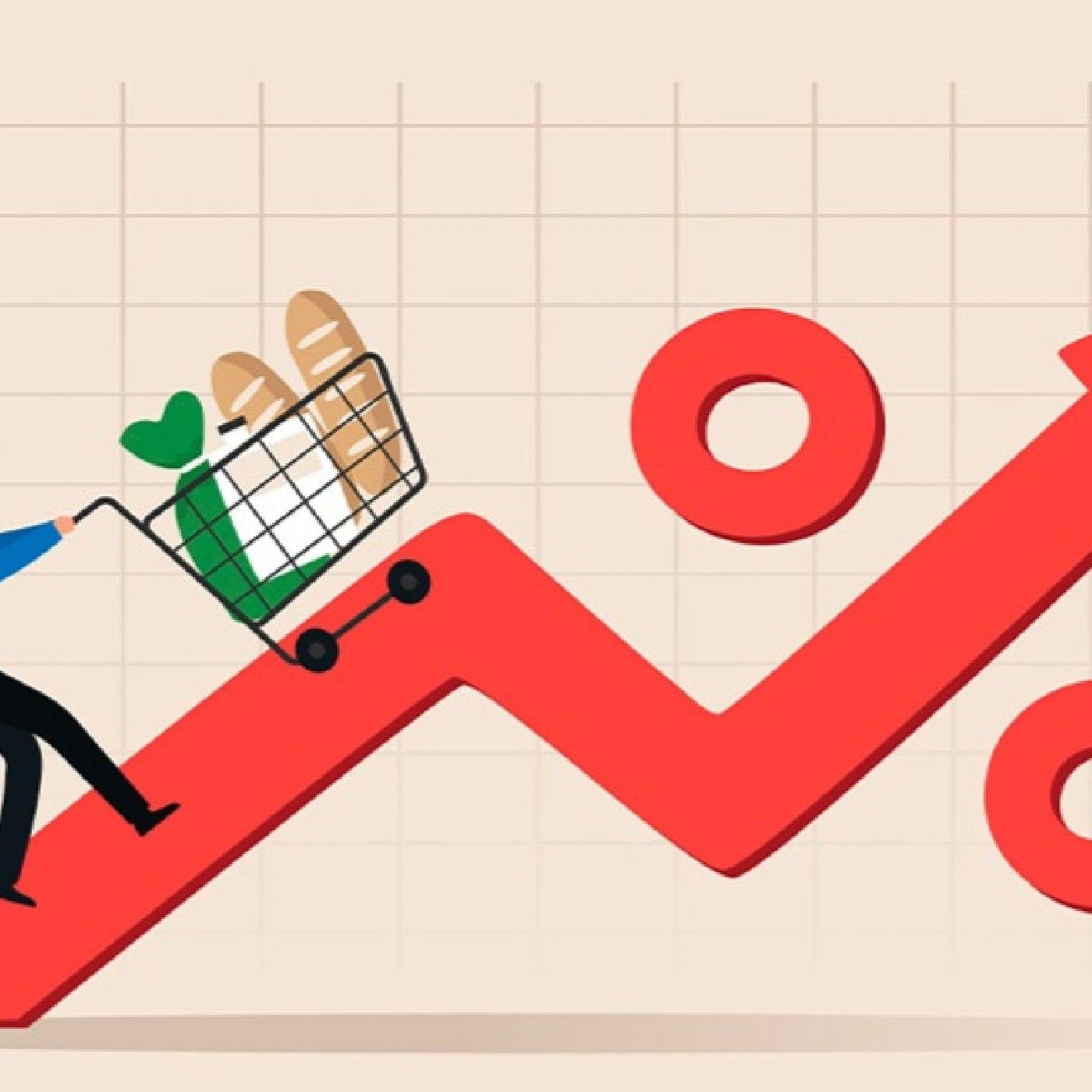 La inflación. Macroeconomia.EriRM