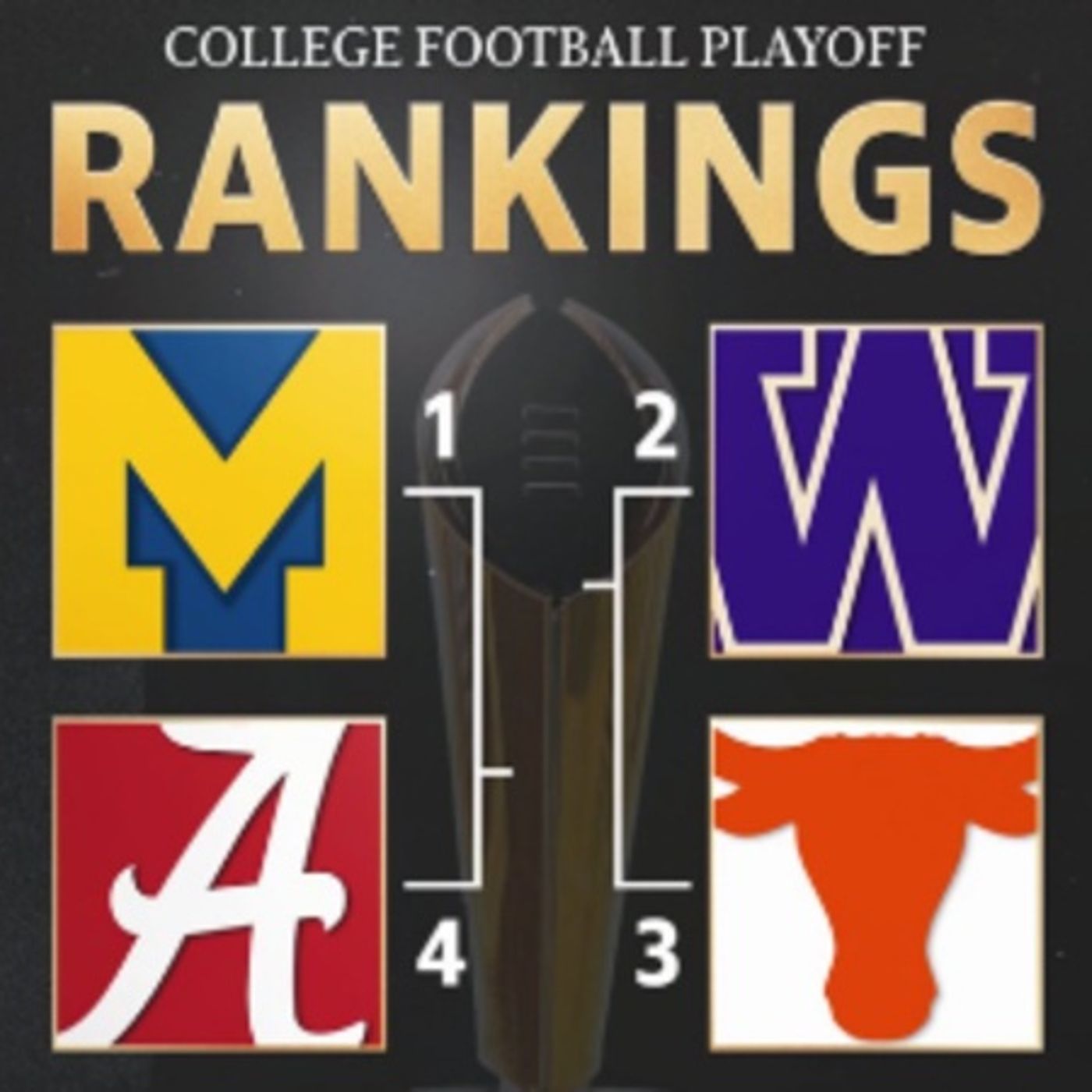 College Football Playoff Focus January 1st, 2024 episode artwork