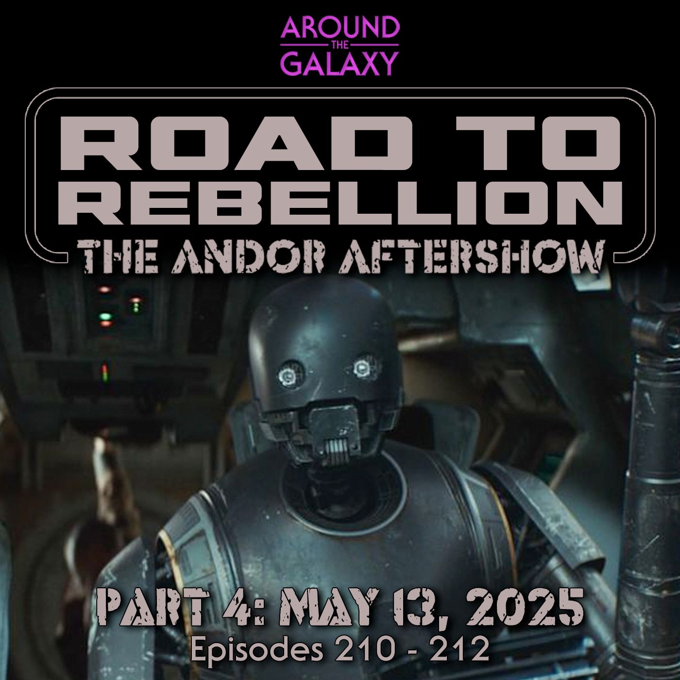 Around the Galaxy