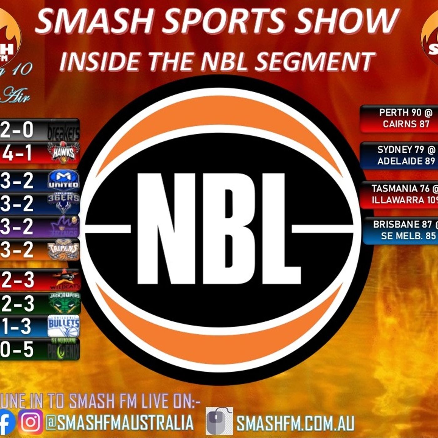SSS10THYR: Inside The NBL Segments WEEK 4 Saturday Edition 121024